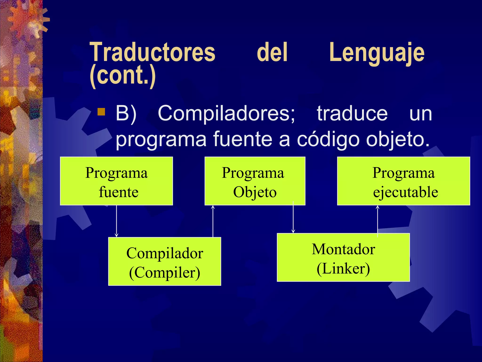 Traductores del Lenguaje (cont.) B) Compiladores; traduce un programa fuente a código objeto. Programa fuente Programa  Objeto Programa ejecutable Compilador (Compiler) Montador (Linker) 