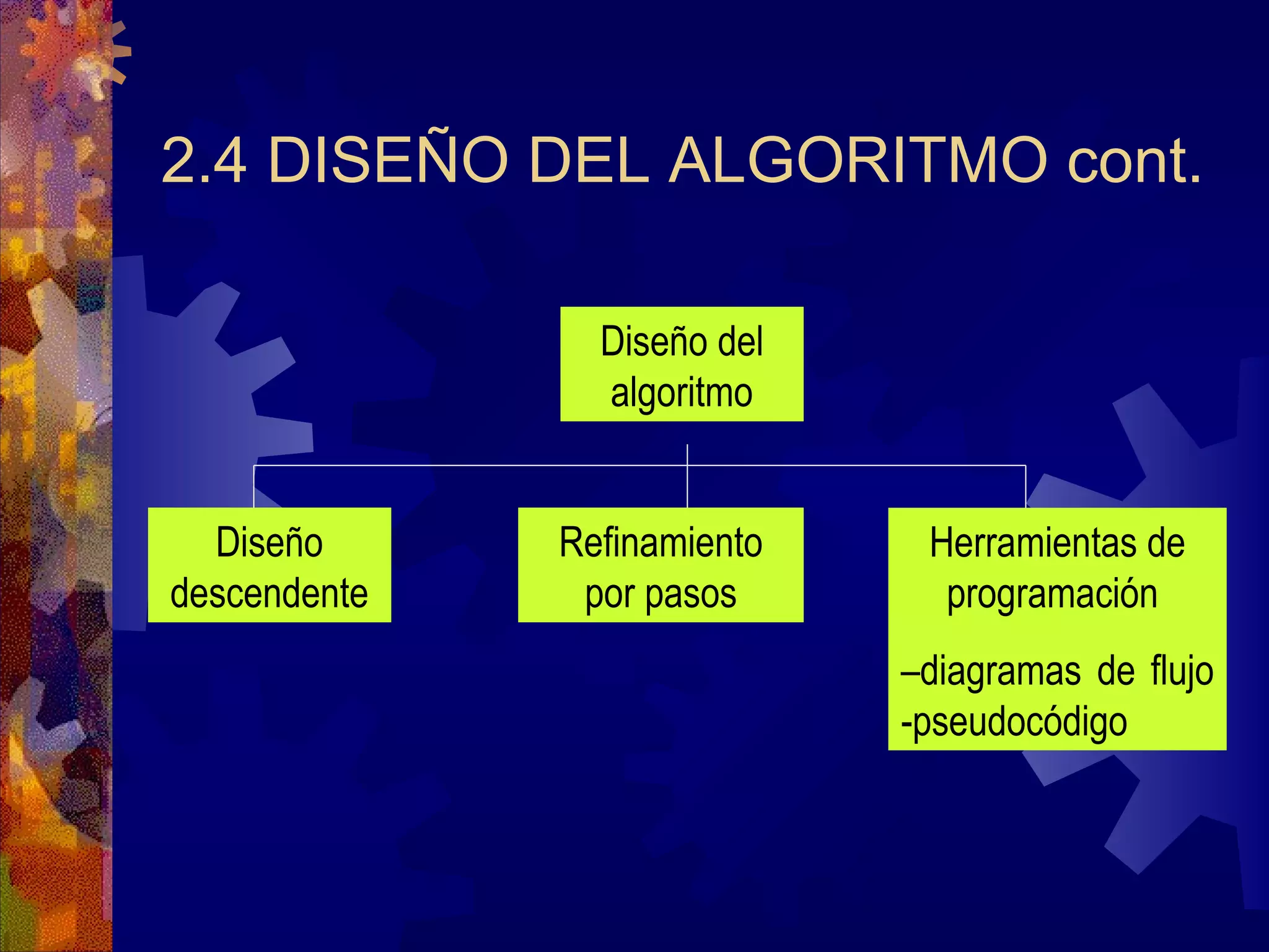 2.4 DISEÑO DEL ALGORITMO cont. Diseño del algoritmo Diseño descendente Refinamiento por pasos Herramientas de programación  – diagramas de flujo -pseudocódigo 