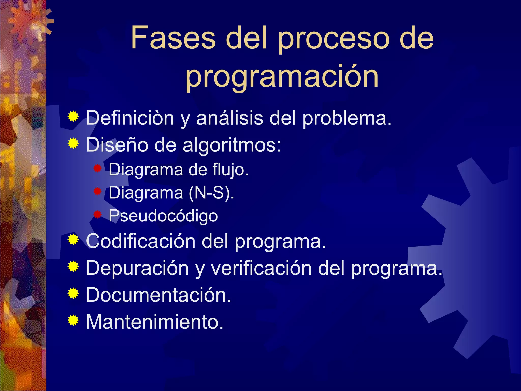 Fases del proceso de programación Definiciòn y análisis del problema. Diseño de algoritmos: Diagrama de flujo. Diagrama (N-S). Pseudocódigo Codificación del programa. Depuración y verificación del programa. Documentación. Mantenimiento.  