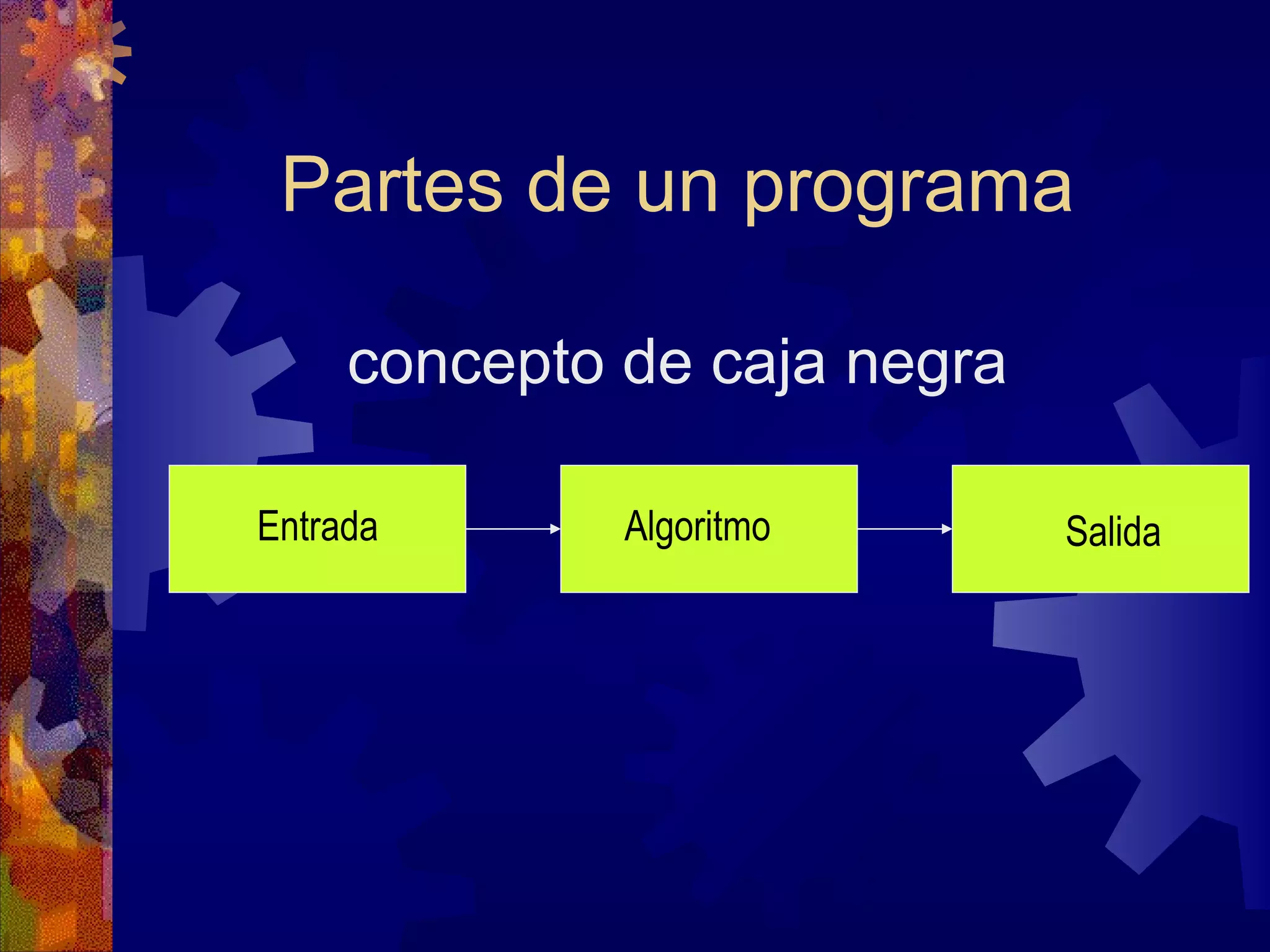 Partes de un programa concepto de caja negra Entrada Algoritmo Salida 