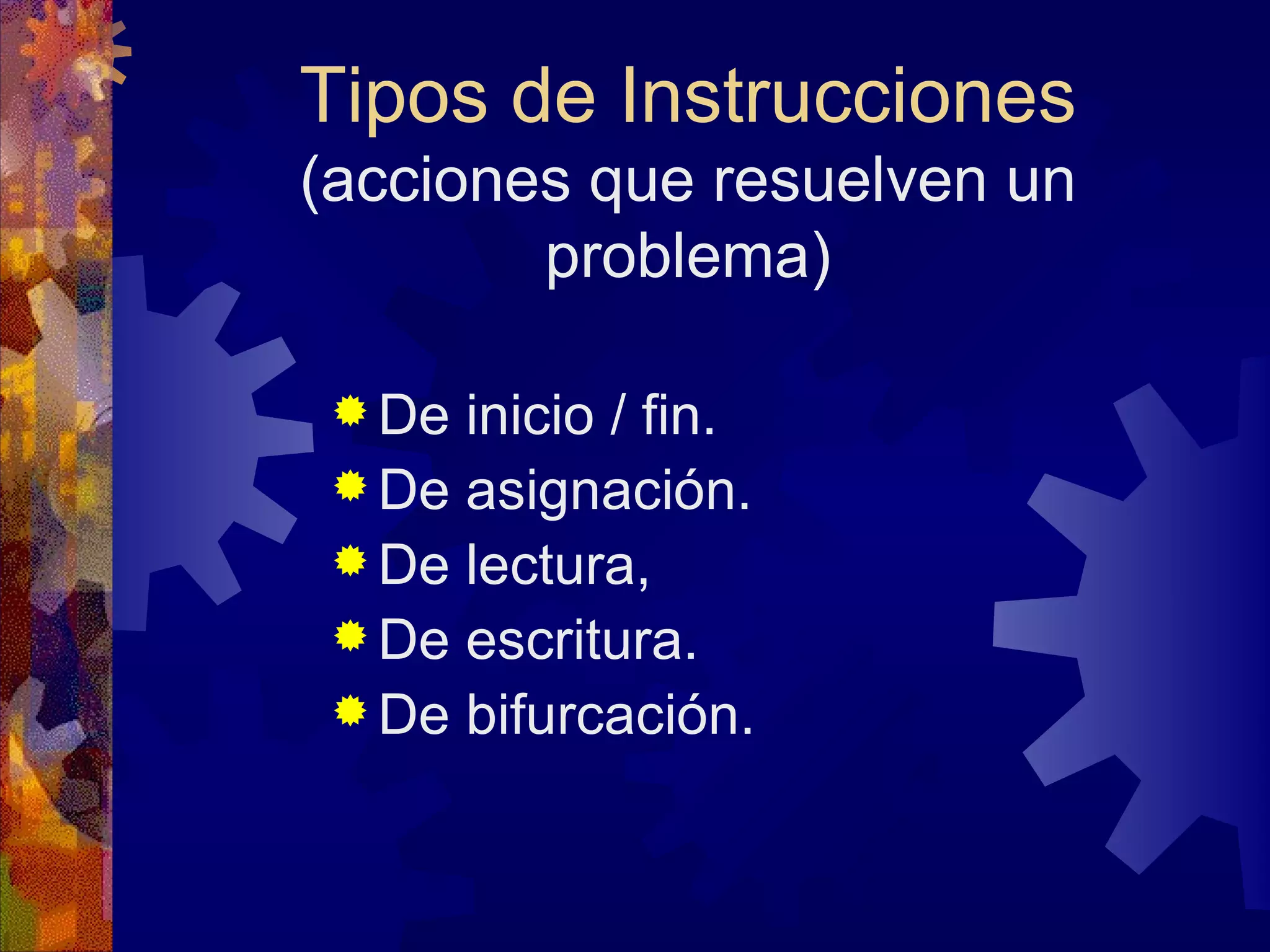 De inicio / fin. De asignación. De lectura, De escritura. De bifurcación.  Tipos de Instrucciones (acciones que resuelven un problema) 