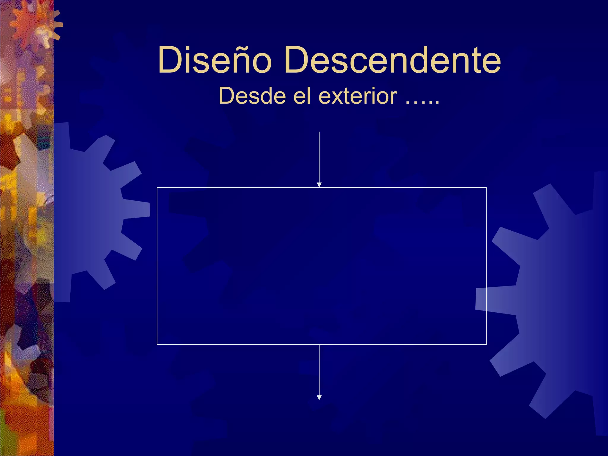 Diseño Descendente Desde el exterior ….. 