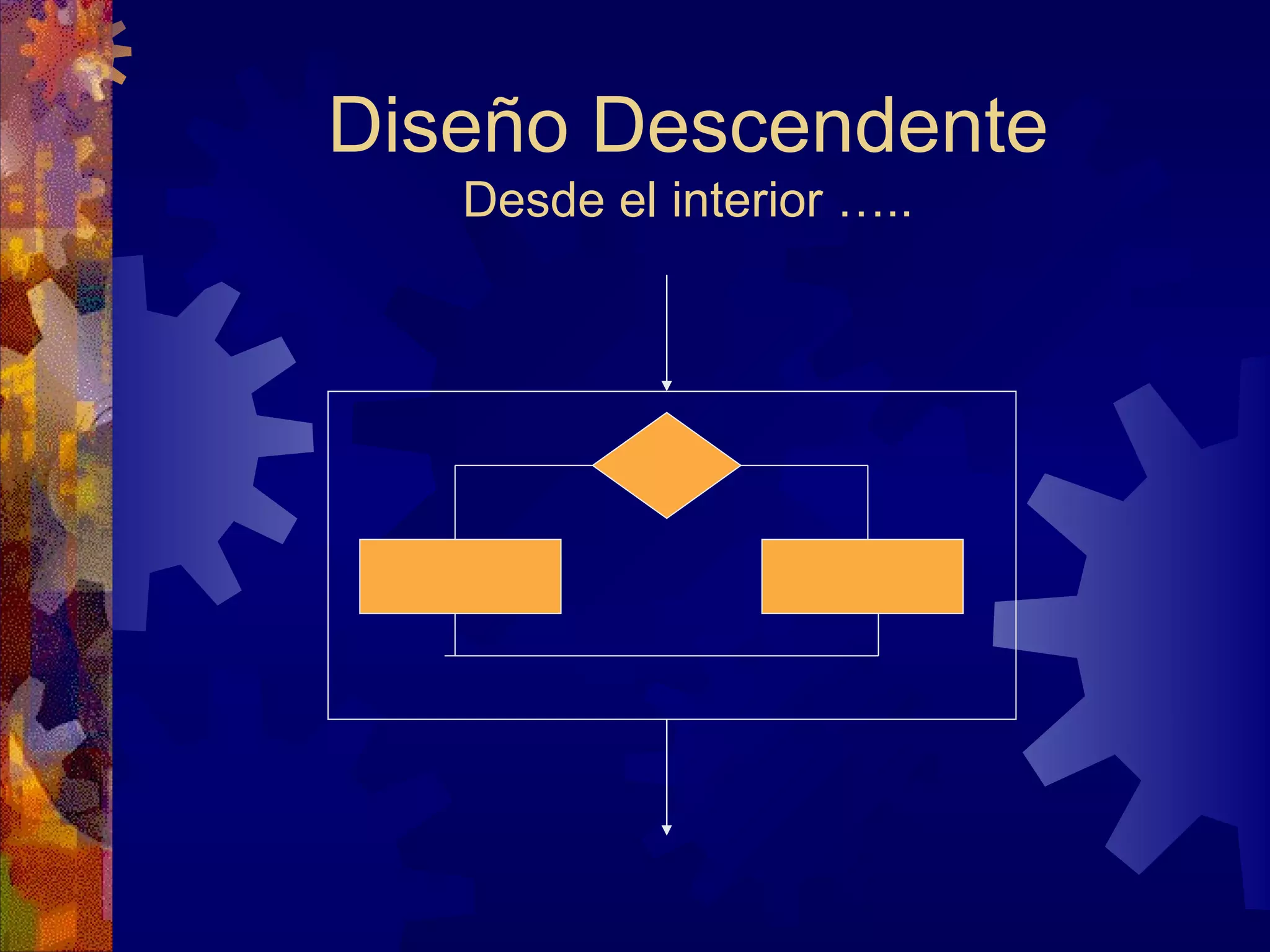 Diseño Descendente Desde el interior ….. 