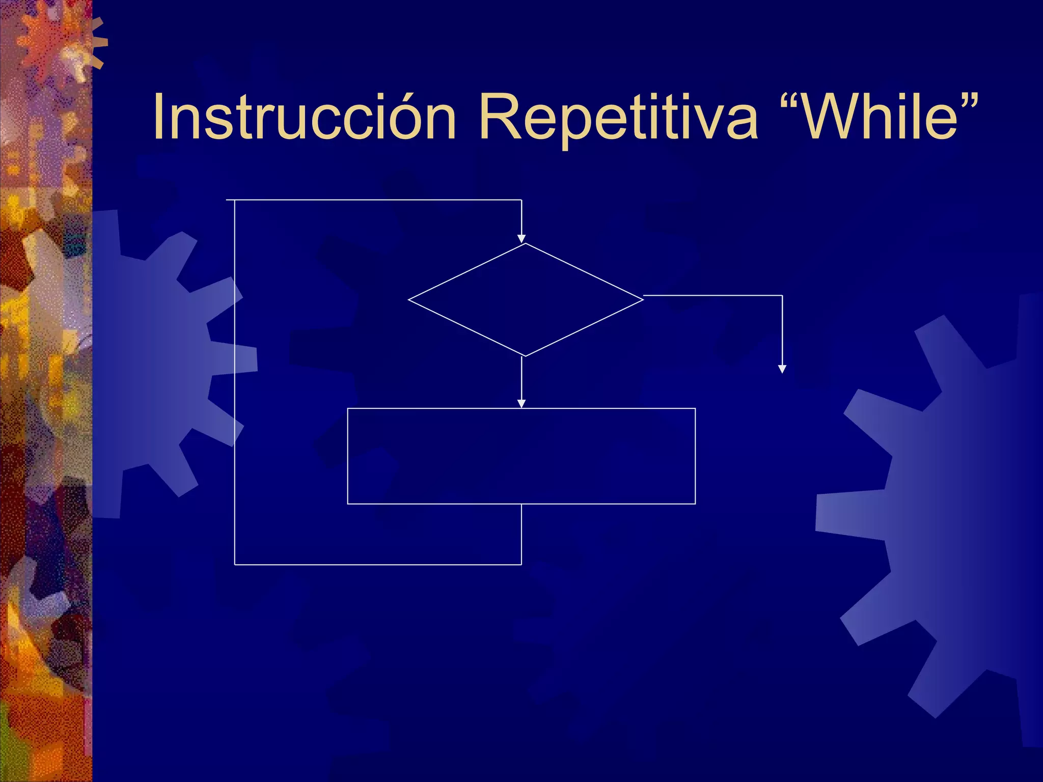 Instrucción Repetitiva “While” 