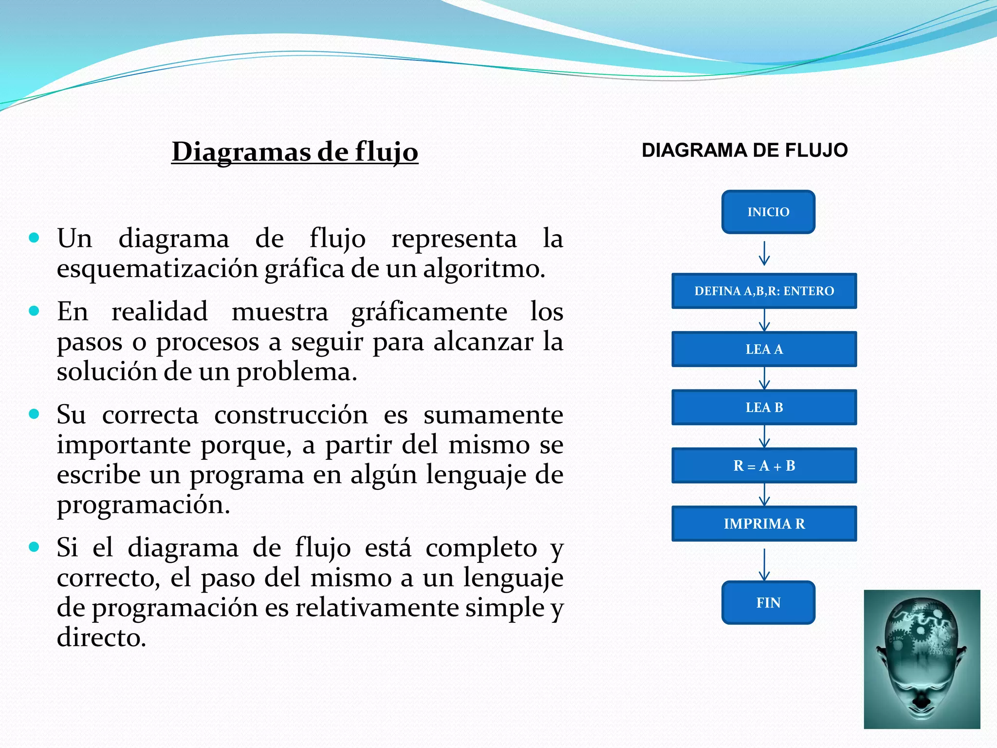 Diagramas de flujo                  DIAGRAMA DE FLUJO


                                                          INICIO

 Un diagrama de flujo representa la
  esquematización gráfica de un algoritmo.
                                                   DEFINA A,B,R: ENTERO

 En realidad muestra gráficamente los
  pasos o procesos a seguir para alcanzar la              LEA A
  solución de un problema.
 Su correcta construcción es sumamente                   LEA B

  importante porque, a partir del mismo se
                                                        R=A+B
  escribe un programa en algún lenguaje de
  programación.
                                                       IMPRIMA R
 Si el diagrama de flujo está completo y
  correcto, el paso del mismo a un lenguaje
  de programación es relativamente simple y                FIN

  directo.
 