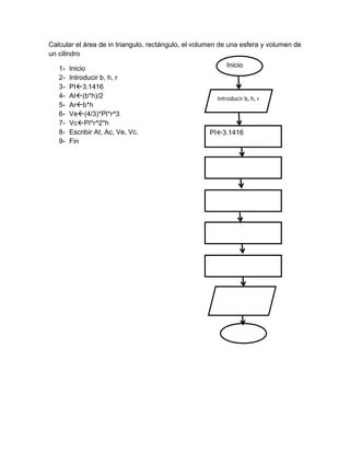 Calcular el área de in triangulo, rectángulo, el volumen de una esfera y volumen de
un cilindro
123456789-

Inicio
Introducir b, h, r
PI3.1416
At(b*h)/2
Arb*h
Ve(4/3)*PI*r^3
VcPI*r^2*h
Escribir At, Ac, Ve, Vc.
Fin

Inicio

Introducir b, h, r

PI3.1416

At(b*h)/2

Arb*h

Ve(4/3)*PI*r^3

VcPI*r^2*h

Escribir At,
Ac, Ve, Vc

Fin

 