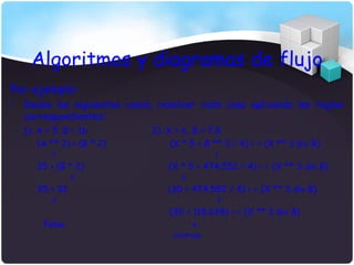 Algoritmos y diagramas de flujo
Por ejemplo:
• Dados los siguientes casos, resolver cada caso aplicando las reglas
  correspondientes:
  1). A = 5, B = 16          2). X = 6, B = 7.8
      (A ** 2) > (B * 2)          (X * 5 + B ** 3 / 4) < = (X ** 3 div B)
         1                                   1
     25 > (B * 2)                (X * 5 + 474.552 / 4) < = (X ** 3 div B)
               2                    2
     25 > 32                     (30 + 474.552 / 4) < = (X ** 3 div B)
         3                                   3
                                 (30 + 118.638) < = (X ** 3 div B)
       Falso                            4
                                  Continua
 