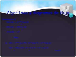 Algoritmos y diagramas de flujo
Continuación 2)
    148.638 < = (X ** 3 div B)
                         5
    148.638 < = (216 div B)
                             6
     148.638 < = 27

             Falso

   3). ~(15 > = 7 ** 2) o (43 – 8 * 2 div 4 < > 3 * 2 div 2)
                     1
       ~(15 > = 49) o (43 – 8 * 2 div 4 < > 3 * 2 div 2)
             2                   3                             Continua
 