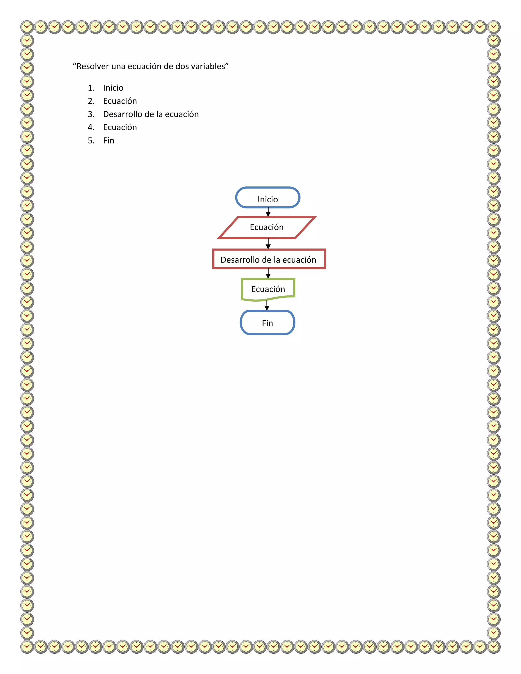 “Resolver una ecuación de dos variables”

   1.   Inicio
   2.   Ecuación
   3.   Desarrollo de la ecuación
   4.   Ecuación
   5.   Fin




                                              Inicio

                                            Ecuación


                                     Desarrollo de la ecuación


                                             Ecuación


                                               Fin
 