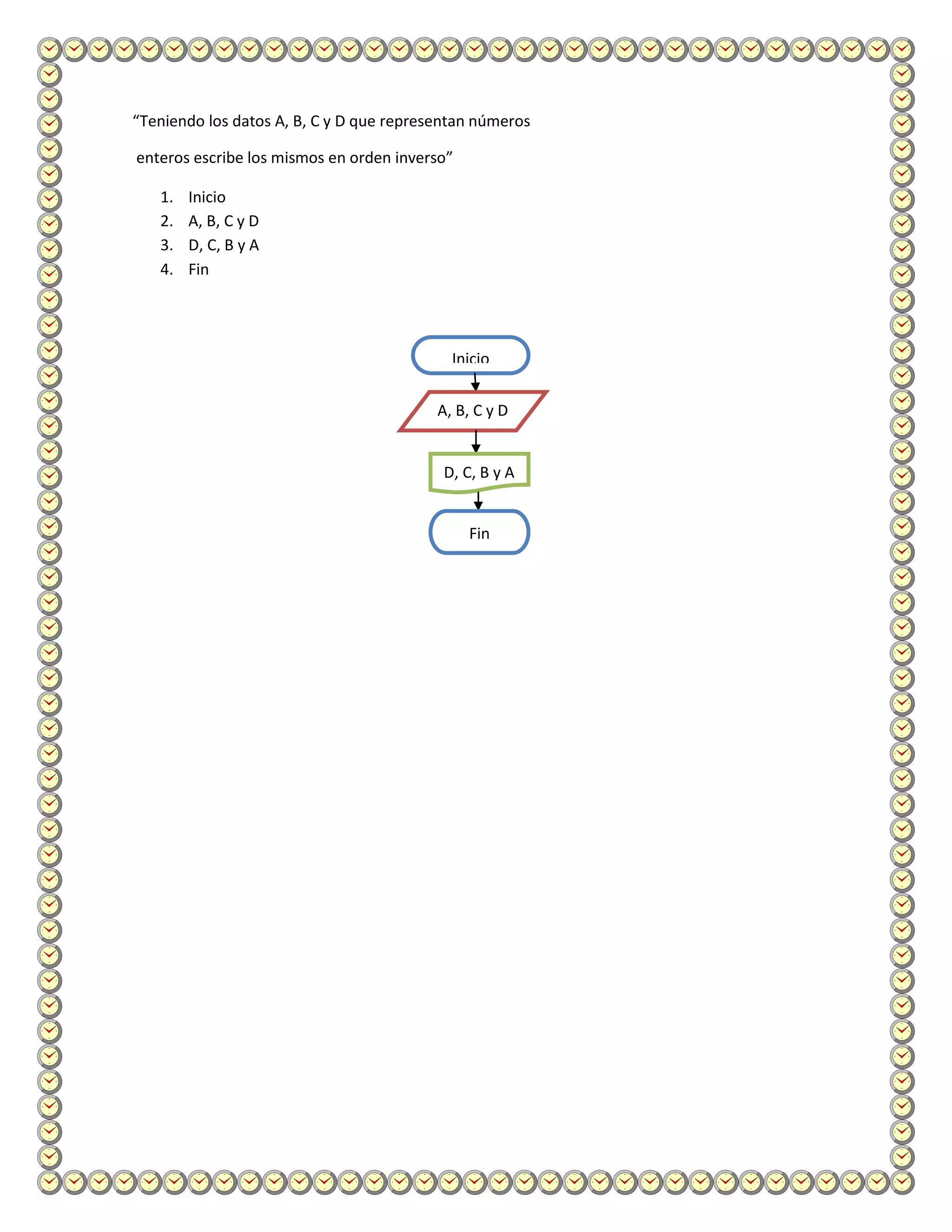 “Teniendo los datos A, B, C y D que representan números

enteros escribe los mismos en orden inverso”

   1.   Inicio
   2.   A, B, C y D
   3.   D, C, B y A
   4.   Fin




                                            Inicio


                                          A, B, C y D


                                           D, C, B y A


                                               Fin
 