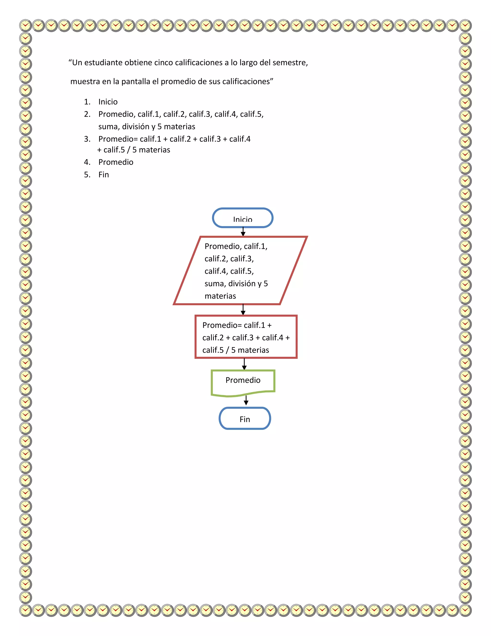 “Un estudiante obtiene cinco calificaciones a lo largo del semestre,

muestra en la pantalla el promedio de sus calificaciones”

    1. Inicio
    2. Promedio, calif.1, calif.2, calif.3, calif.4, calif.5,
       suma, división y 5 materias
    3. Promedio= calif.1 + calif.2 + calif.3 + calif.4
       + calif.5 / 5 materias
    4. Promedio
    5. Fin




                                                   Inicio


                                          Promedio, calif.1,
                                          calif.2, calif.3,
                                          calif.4, calif.5,
                                          suma, división y 5
                                          materias


                                         Promedio= calif.1 +
                                         calif.2 + calif.3 + calif.4 +
                                         calif.5 / 5 materias


                                                Promedio



                                                     Fin
 