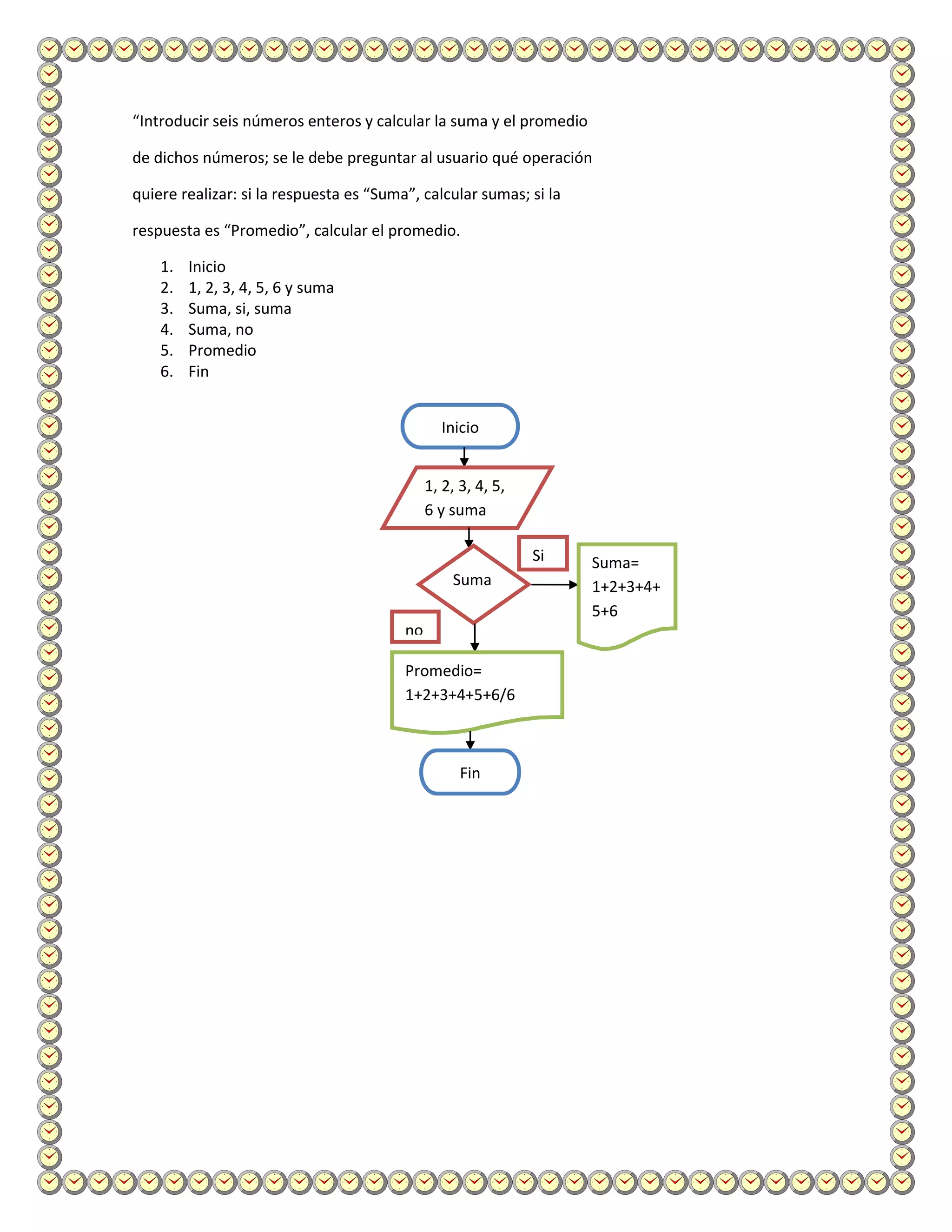 “Introducir seis números enteros y calcular la suma y el promedio

de dichos números; se le debe preguntar al usuario qué operación

quiere realizar: si la respuesta es “Suma”, calcular sumas; si la

respuesta es “Promedio”, calcular el promedio.

    1.   Inicio
    2.   1, 2, 3, 4, 5, 6 y suma
    3.   Suma, si, suma
    4.   Suma, no
    5.   Promedio
    6.   Fin


                                                Inicio


                                              1, 2, 3, 4, 5,
                                              6 y suma

                                                               Si   Suma=
                                                  Suma              1+2+3+4+
                                                                    5+6
                                         no

                                         Promedio=
                                         1+2+3+4+5+6/6



                                                    Fin
 