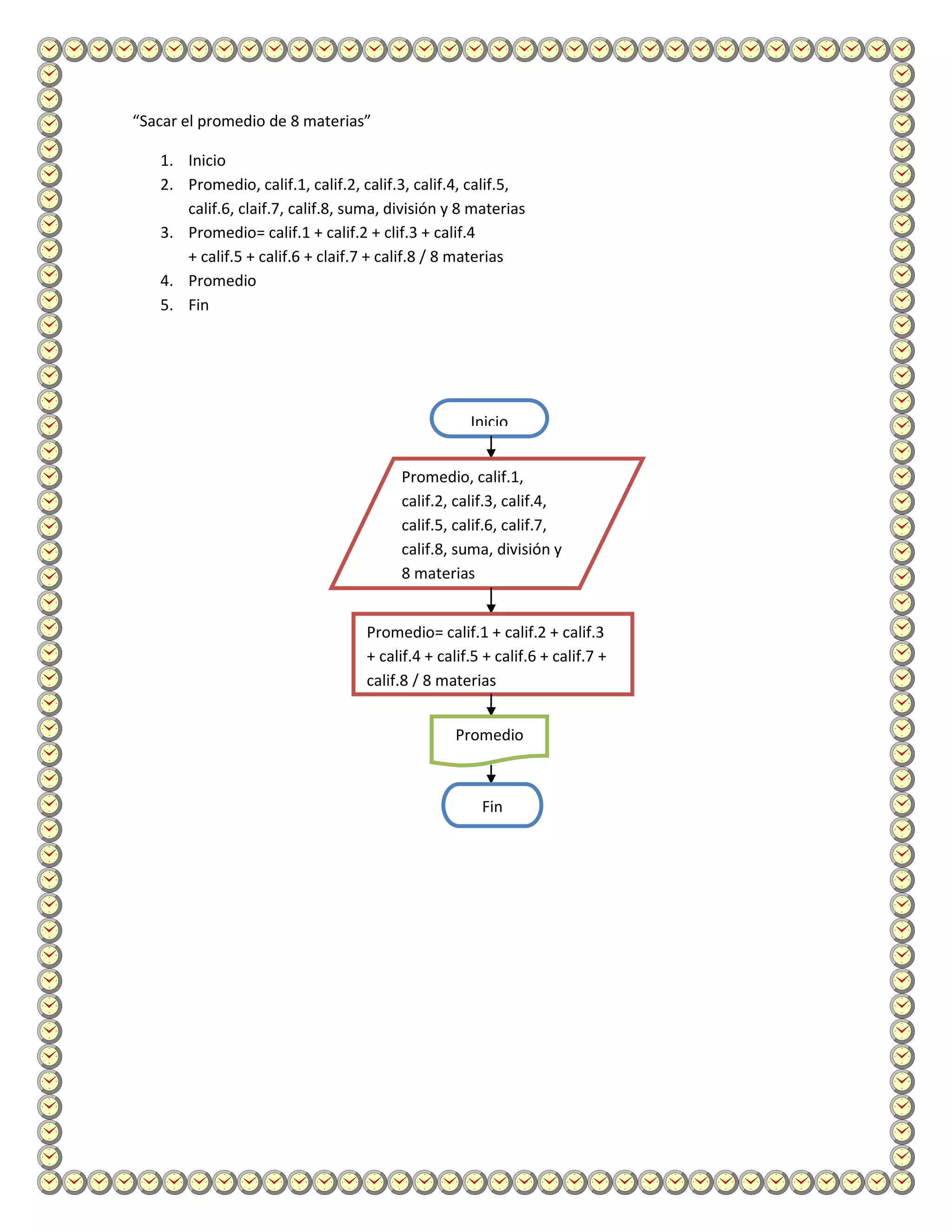 “Sacar el promedio de 8 materias”

   1. Inicio
   2. Promedio, calif.1, calif.2, calif.3, calif.4, calif.5,
      calif.6, claif.7, calif.8, suma, división y 8 materias
   3. Promedio= calif.1 + calif.2 + clif.3 + calif.4
      + calif.5 + calif.6 + claif.7 + calif.8 / 8 materias
   4. Promedio
   5. Fin




                                                    Inicio


                                        Promedio, calif.1,
                                        calif.2, calif.3, calif.4,
                                        calif.5, calif.6, calif.7,
                                        calif.8, suma, división y
                                        8 materias


                                   Promedio= calif.1 + calif.2 + calif.3
                                   + calif.4 + calif.5 + calif.6 + calif.7 +
                                   calif.8 / 8 materias


                                                  Promedio



                                                      Fin
 