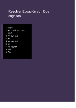 Resolver Ecuación con Dos
Incógnitas


1. Inicio
2. X=?, y=?, a=?, b=’,
   M=?,
3. X= by+ M/a
4. X=
5. Y= ax+ M/b
6. Y=
7. Ax +by=M
8. =M
9. Fin
 