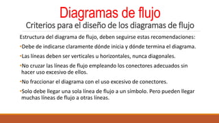Diagramas de flujo
Criterios para el diseño de los diagramas de flujo
Estructura del diagrama de flujo, deben seguirse estas recomendaciones:
•Debe de indicarse claramente dónde inicia y dónde termina el diagrama.
•Las líneas deben ser verticales u horizontales, nunca diagonales.
•No cruzar las líneas de flujo empleando los conectores adecuados sin
hacer uso excesivo de ellos.
•No fraccionar el diagrama con el uso excesivo de conectores.
•Solo debe llegar una sola línea de flujo a un símbolo. Pero pueden llegar
muchas líneas de flujo a otras líneas.
 