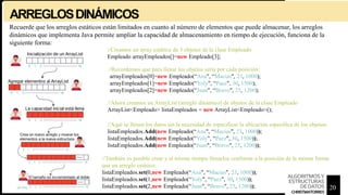 ARREGLOSDINÁMICOS
//Recordemos que para llenar los objetos sería por cada posición:
arrayEmpleados[0]=new Empleado(“Ana", “Macias", 23, 1000);
arrayEmpleados[1]=new Empleado(“Yoly", “Paez", 30, 1500);
arrayEmpleados[2]=new Empleado(“Juan", “Bravo", 25, 1200);
//Aquí se llenan los datos sin la necesidad de especificar la ubicación específica de los objetos:
listaEmpleados.Add(new Empleado(“Ana", “Macias", 23, 1000));
listaEmpleados.Add(new Empleado(“Yoly", “Paez", 30, 1500));
listaEmpleados.Add(new Empleado(“Juan", “Bravo", 25, 1200));
Recuerde que los arreglos estáticos están limitados en cuanto al número de elementos que puede almacenar, los arreglos
dinámicos que implementa Java permite ampliar la capacidad de almacenamiento en tiempo de ejecución, funciona de la
siguiente forma:
//Creamos un array estático de 3 objetos de la clase Empleado
Empleado arrayEmpleados[]=new Empleado[3];
//Ahora creamos un ArrayList (arreglo dinámico) de objetos de la clase Empleado
ArrayList<Empleado> listaEmpleados = new ArrayList<Empleado>();
//También es posible crear y al mismo tiempo llenarlos conforme a la posición de la misma forma
que un arreglo estático:
listaEmpleados.set(0,new Empleado(“Ana", “Macias", 23, 1000));
listaEmpleados.set(1,new Empleado(“Yoly", “Paez", 30, 1500));
listaEmpleados.set(2,new Empleado(“Juan", “Bravo", 25, 1200)); 20
ALGORITMOSY
ESTRUCTURAS
DEDATOS
CHRISTIANTORRES
 