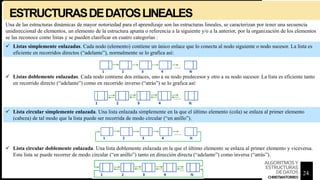 ESTRUCTURASDEDATOSLINEALES
 Lista circular doblemente enlazada. Una lista doblemente enlazada en la que el último elemento se enlaza al primer elemento y viceversa.
Esta lista se puede recorrer de modo circular (“en anillo”) tanto en dirección directa (“adelante”) como inversa (“atrás”).
Una de las estructuras dinámicas de mayor notoriedad para el aprendizaje son las estructuras lineales, se caracterizan por tener una secuencia
unidireccional de elementos, un elemento de la estructura apunta o referencia a la siguiente y/o a la anterior, por la organización de los elementos
se las reconoce como listas y se pueden clasificar en cuatro categorías :
 Listas simplemente enlazadas. Cada nodo (elemento) contiene un único enlace que lo conecta al nodo siguiente o nodo sucesor. La lista es
eficiente en recorridos directos (“adelante”), normalmente se lo grafica así:
 Listas doblemente enlazadas. Cada nodo contiene dos enlaces, uno a su nodo predecesor y otro a su nodo sucesor. La lista es eficiente tanto
en recorrido directo (“adelante”) como en recorrido inverso (“atrás”) se lo grafica así:
 Lista circular simplemente enlazada. Una lista enlazada simplemente en la que el último elemento (cola) se enlaza al primer elemento
(cabeza) de tal modo que la lista puede ser recorrida de modo circular (“en anillo”).
24
ALGORITMOSY
ESTRUCTURAS
DEDATOS
CHRISTIANTORRES
 