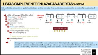 public void agregarAlFinal(int valor){
Nodo nuevo = new Nodo();
nuevo.setValor(valor);
if (esVacia()) {
cabecera = nuevo;
} else{
Nodo aux = cabecera;
// Recorre la lista hasta llegar al ultimo nodo
while(aux.getSig() != null){
aux = aux.getSig ();
}
// Agrega el nuevo nodo al final de la lista.
aux.setSig(nuevo);
}
}
23, 8, 11, 17, 10
null
23 2 8 3 11 17 10
4 5
cabecera
null
1
aux
1
aux
2
aux
3
aux
4
Esta posibilidad de inserción es igual a la utilizada por las listas con reglas Cola, se diferencia en que no utiliza un puntero fijo para insertar al
final:
Este algoritmo utiliza aux para recorrer los nodos y ubicarse en el último ingresado, empieza desde cabecera y avanza
mientras la referencia sea diferente de null, recuerde que cada vez que se crea una variable dinámica, esta de inicializa con 0
para la variable valor y null para la variable sig. Por lo tanto la última variable siempre tendrá null como referencia.
LISTASSIMPLEMENTEENLAZADASABIERTAS:INSERT
AR
29
ALGORITMOSY
ESTRUCTURAS
DEDATOS
CHRISTIANTORRES
 