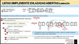 LISTASSIMPLEMENTEENLAZADASABIERTAS:ELIMINACIÓN
// Método elimina lista
public void eliminar(){
cabecera = null;
}
En Java una vez que una variable dinámica no se encuentra referenciada se elimina automáticamente
null
public void eliminarPorReferencia(int referencia){
if (buscar(referencia)) {
// Consulta si el nodo a eliminar es el primero
if (cabecera.getValor() == referencia) {
// El primer nodo apunta al siguiente.
cabecera = cabecera.getSig();
} else{
Nodo aux = cabecera;
while(aux.getSig().getValor() != referencia){
aux = aux.getSig();
}
// Guarda el nodo siguiente del nodo a eliminar.
Nodo siguiente = aux.getSig().getSig();
aux.setSig(siguiente);
}
} }
null
23 2 8 3 11 17 10
4 5
cabecera
1
aux
1
aux
2
siguiente
4
Este algoritmo sirve para verificar la existencia o no de un determinado valor en el lista:
referencia
11
 El algoritmo muestra la posibilidad de acceder a datos de variables dinámicas
siguientes a la que se esta referenciando
 La evaluación del recorrido en el control while indica que volverá a repetir
mientras el valor de la siguiente variable es diferente a la buscada
5
35
ALGORITMOSY
ESTRUCTURAS
DEDATOS
CHRISTIANTORRES
 