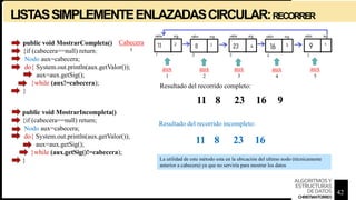 LISTASSIMPLEMENTEENLAZADASCIRCULAR:RECORRER
public void MostrarCompleta()
{if (cabecera==null) return;
Nodo aux=cabecera;
do{ System.out.println(aux.getValor());
aux=aux.getSig();
}while (aux!=cabecera);
}
public void MostrarIncompleta()
{if (cabecera==null) return;
Nodo aux=cabecera;
do{ System.out.println(aux.getValor());
aux=aux.getSig();
}while (aux.getSig()!=cabecera);
}
11 8 23 16 9
Cabecera
1
aux
1
aux
2
aux
3
aux
4
aux
5
1
1
Resultado del recorrido completo:
Resultado del recorrido incompleto:
11 8 23 16
La utilidad de este método esta en la ubicación del ultimo nodo (técnicamente
anterior a cabecera) ya que no serviría para mostrar los datos
42
ALGORITMOSY
ESTRUCTURAS
DEDATOS
CHRISTIANTORRES
 