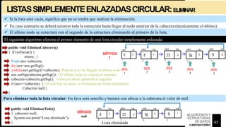 LISTASSIMPLEMENTEENLAZADASCIRCULAR:ELIMINAR
 Si la lista está vacía, significa que no se tendrá que realizar la eliminación.
public void EliminaCabecera()
{ if (esVacia()) {
return; }
Nodo aux=cabecera;
do{aux=aux.getSig();
}while(aux.getSig()!=cabecera);//Rebota si no ha llegado al último nodo
aux.setSig(cabecera.getSig()); //El último nodo se conecta al segundo
cabecera=cabecera.getSig(); //cabecera ahora apuntará al segundo
if (aux==cabecera) {//Si solo hay un nodo, se lo elimina de forma automática
Cabecera=null;}
}
Para eliminar toda la lista circular: En Java será sencillo y bastará con ubicar a la cabecera el valor de null.
public void EliminarTodo()
{ cabecera=null;
System.out.print(“Lista eliminada”);
}
 En caso contrario se deberá recorrer toda la estructura hasta llegar al nodo anterior de la cabecera (técnicamente el último).
 El ultimo nodo se conectará con el segundo de la estructura eliminando al primero de la lista.
El siguiente algoritmo elimina el primer elemento de una lista circular simplemente enlazada:
aux
1
aux
2
aux
3
aux
4
aux
5
cabecera
1
2
2
cabecera
null
Lista eliminada 45
ALGORITMOSY
ESTRUCTURAS
DEDATOS
CHRISTIANTORRES
 