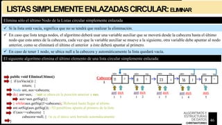 LISTASSIMPLEMENTEENLAZADASCIRCULAR:ELIMINAR
Elimina sólo el último Nodo de la Listas circular simplemente enlazada
public void EliminaUltimo()
{ if (esVacia()) {
return; }
Nodo ant, aux=cabecera;
do{ ant=aux; //ant se ubica en la posición anterior a aux
aux=aux.getSig();}
} while(aux.getSig()!=cabecera);//Rebotará hasta llegar al último
ant.setSig(aux.getSig()); //El penúltimo apunta al primero de la lista
if (aux==cabecera) {
cabecera=null; } //si es el único será borrado automáticamente
}
 Si la lista está vacía, significa que no se tendrá que realizar la eliminación.
 En caso que lista tenga nodos, el algoritmo deberá usar una variable auxiliar que se moverá desde la cabecera hasta el último
nodo que esta antes de la cabecera, cada vez que la variable auxiliar se mueve a la siguiente, otra variable debe apuntar al nodo
anterior, como se eliminará el último el anterior a éste deberá apuntar al primero.
 En caso de tener 1 nodo, se ubica null a la cabecera y automáticamente la lista quedará vacía.
El siguiente algoritmo elimina el último elemento de una lista circular simplemente enlazada:
aux
1
aux
2
aux
3
aux
4
aux
5
Cabecera
1
ant
1
ant
1
ant
1
ant
1
1
46
ALGORITMOSY
ESTRUCTURAS
DEDATOS
CHRISTIANTORRES
 