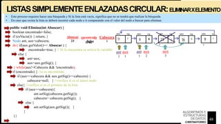LISTASSIMPLEMENTEENLAZADASCIRCULAR:ELIMINARXELEMENTO
• Este proceso requiere hacer una búsqueda y Si la lista está vacía, significa que no se tendrá que realizar la búsqueda.
• En caso que exista la lista se deberá recorrer cada nodo e ir comparando con el valor del nodo a buscar para eliminar.
public void Elimina(int Abuscar) {
boolean encontrado=false;
if (esVacia()) { return; }
Nodo ant, aux=cabecera;
do{ if(aux.getValor()== Abuscar ) {
encontrado=true; } // Si lo encuentra se activa la variable
else {
ant=aux;
aux=aux.getSig(); }
} while(aux!=Cabecera && !encontrado);
if (encontrado) { //si es encontrado
if (aux==cabecera && aux.getSig()==cabecera) {
cabecera=null; } //verifica si es el único nodo
else{ //verifica si es el primero de la lista
if (aux==cabecera){
ant.setSig(cabecera.getSig());
cabecera= cabecera.getSig(); }
else {
ant.setSig(aux.getSig()); }
}
}}
4
aux
1
aux
2
aux
3
ant
1
ant
1
Cabecera
1
Abuscar
23
encontrado
true
false
48
ALGORITMOSY
ESTRUCTURAS
DEDATOS
CHRISTIANTORRES
 