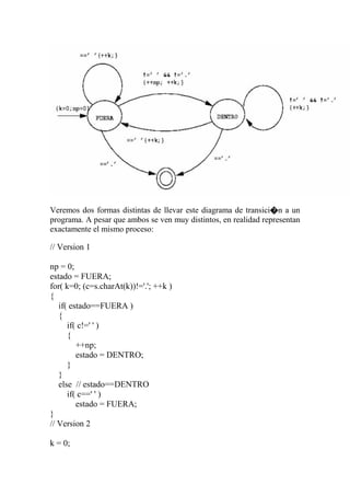 Veremos dos formas distintas de llevar este diagrama de transici�n a un
programa. A pesar que ambos se ven muy distintos, en realidad representan
exactamente el mismo proceso:
// Version 1
np = 0;
estado = FUERA;
for( k=0; (c=s.charAt(k))!='.'; ++k )
{
if( estado==FUERA )
{
if( c!=' ' )
{
++np;
estado = DENTRO;
}
}
else // estado==DENTRO
if( c==' ' )
estado = FUERA;
}
// Version 2
k = 0;
 