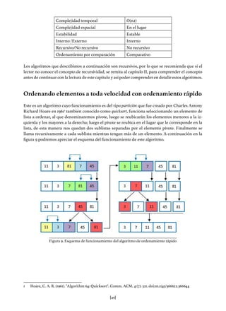 Algoritmos y estructuras de datos en Python | PDF