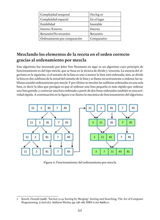 Algoritmos y estructuras de datos en Python | PDF