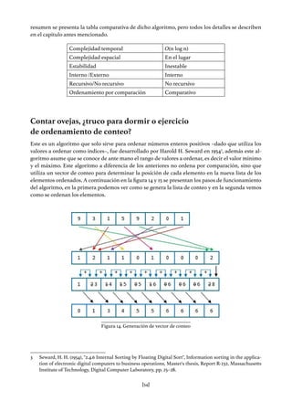 Algoritmos y estructuras de datos en Python | PDF