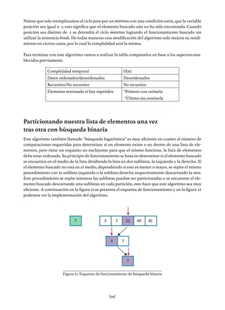 Algoritmos y estructuras de datos en Python | PDF