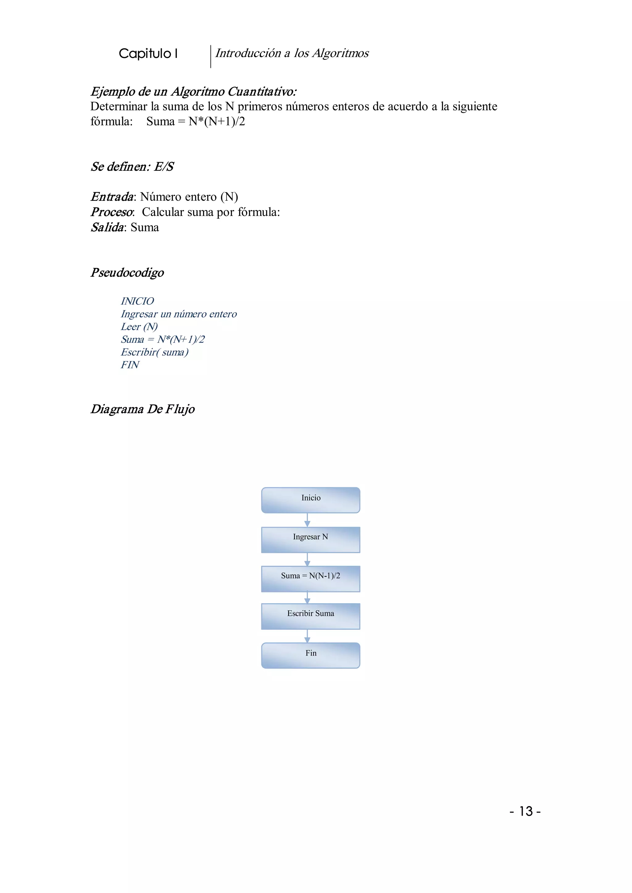 Capitulo I          Introducción a los Algoritmos 

Ejemplo de un Algoritmo Cuantitativo:  
Determinar la suma de los N primeros números enteros de acuerdo a la siguiente 
fórmula:    Suma = N*(N+1)/2 


Se definen: E/S 

Entrada : Número entero (N) 
Proceso:  Calcular suma por fórmula: 
Salida : Suma 


Pseudocodigo 

     INICIO 
     Ingresar un número entero 
     Leer (N) 
     Suma = N*(N+1)/2 
     Escribir( suma) 
     FIN 


Diagrama De Flujo 




                                            Inicio



                                         Ingresar N 



                                     Suma = N(N­1)/2 



                                        Escribir Suma 



                                             Fin 




                                                                                  ­ 13 ­  
 