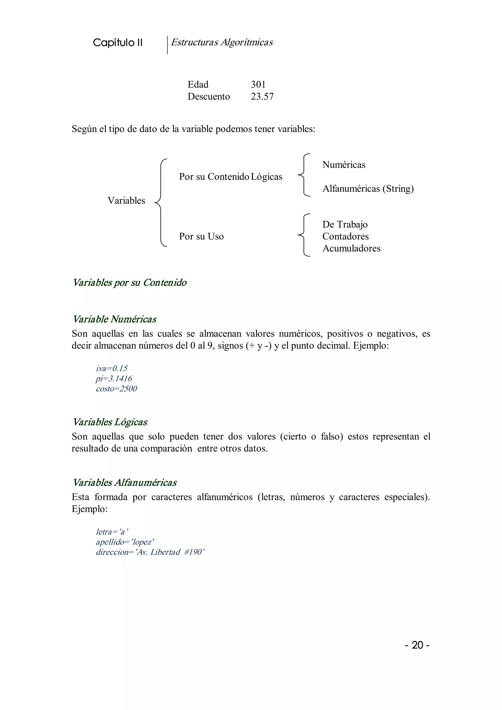 Capitulo II          Estructuras Algorítmicas 


                               Edad             301 
                               Descuento        23.57 


Según el tipo de dato de la variable podemos tener variables: 


                                                                   Numéricas 
                             Por su Contenido Lógicas 
                                                                   Alfanuméricas (String) 
         Variables 

                                                                   De Trabajo 
                             Por su Uso                            Contadores 
                                                                   Acumuladores 


Variables por su Contenido 


Variable Numéricas 
Son  aquellas  en  las  cuales  se  almacenan  valores  numéricos,  positivos  o  negativos,  es 
decir almacenan números del 0 al 9, signos (+ y ­) y el punto decimal. Ejemplo: 

      iva=0.15 
      pi=3.1416 
      costo=2500 


Variables Lógicas 
Son  aquellas  que  solo  pueden  tener  dos  valores  (cierto  o  falso)  estos  representan  el 
resultado de una comparación  entre otros datos. 


Variables Alfanuméricas 
Esta  formada  por  caracteres  alfanuméricos  (letras,  números  y  caracteres  especiales). 
Ejemplo: 

      letra=’a’ 
      apellido=’lopez’ 
      direccion=’Av. Libertad  #190’




                                                                                          ­ 20 ­ 
 