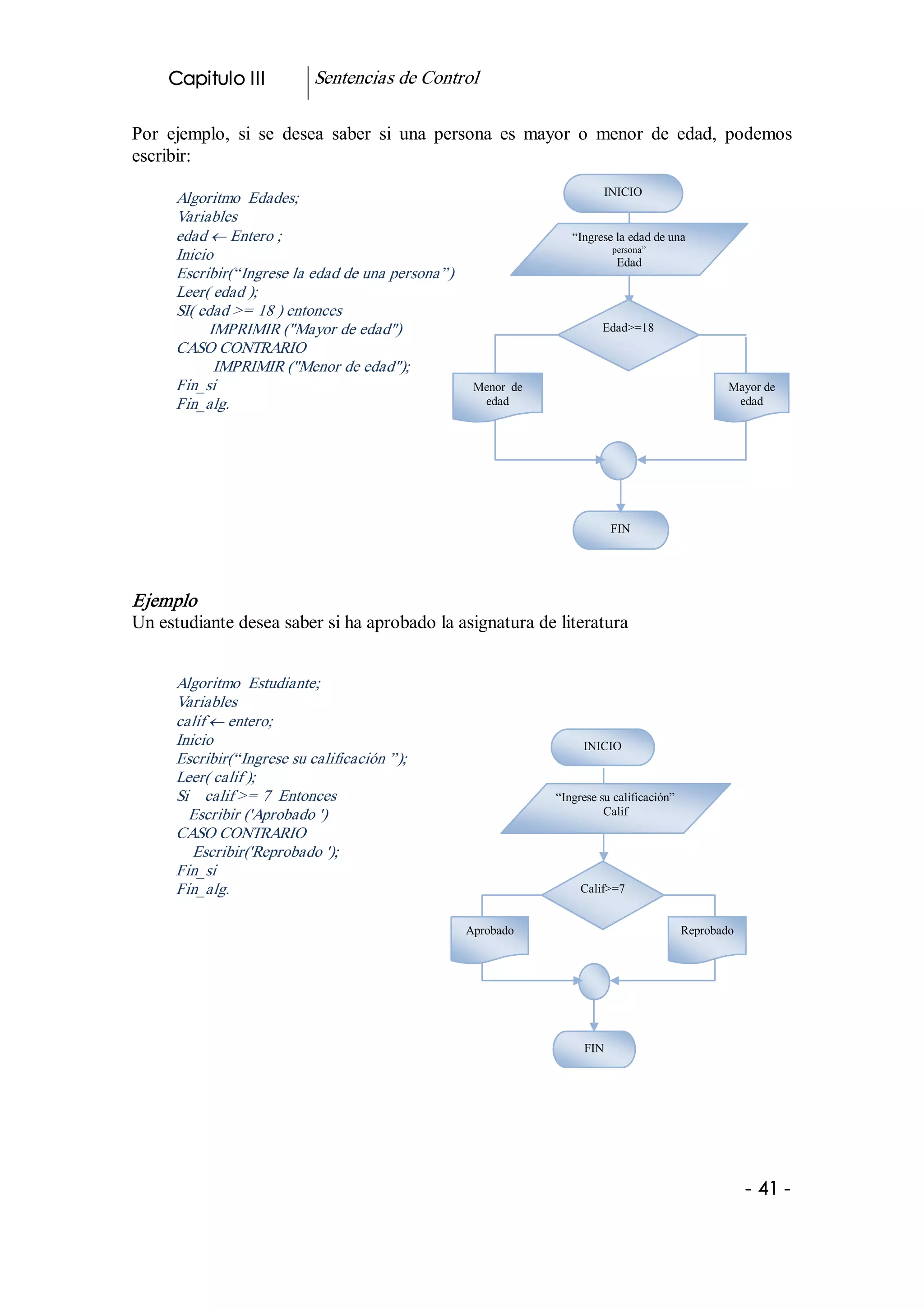 Capitulo III           Sentencias de Control 

Por  ejemplo,  si  se  desea  saber  si  una  persona  es  mayor  o  menor  de  edad,  podemos 
escribir:
                                                                            INICIO 
      Algoritmo  Edades; 
      Variables 
      edad ¬ Entero ;                                                “Ingrese la edad de una 
                                                                               persona” 
      Inicio                                                                    Edad 
      Escribir(“Ingrese la edad de una persona”) 
      Leer( edad ); 
      SI( edad >= 18 ) entonces 
           IMPRIMIR ("Mayor de edad")                                      Edad>=18 
      CASO CONTRARIO 
            IMPRIMIR ("Menor de edad"); 
      Fin_si                                         Menor  de                                         Mayor de 
      Fin_alg.                                        edad                                              edad 




                                                                               FIN 




Ejemplo 
Un estudiante desea saber si ha aprobado la asignatura de literatura 


      Algoritmo  Estudiante; 
      Variables 
      calif ¬ entero; 
      Inicio                                                           INICIO 
      Escribir(“Ingrese su calificación ”); 
      Leer( calif ); 
      Si    calif >= 7  Entonces                                  “Ingrese su calificación” 
        Escribir ('Aprobado ')                                              Calif 
      CASO CONTRARIO 
         Escribir('Reprobado '); 
      Fin_si 
      Fin_alg.                                                         Calif>=7 


                                                    Aprobado                                   Reprobado 




                                                                        FIN 




                                                                                                            ­ 41 ­ 
 
