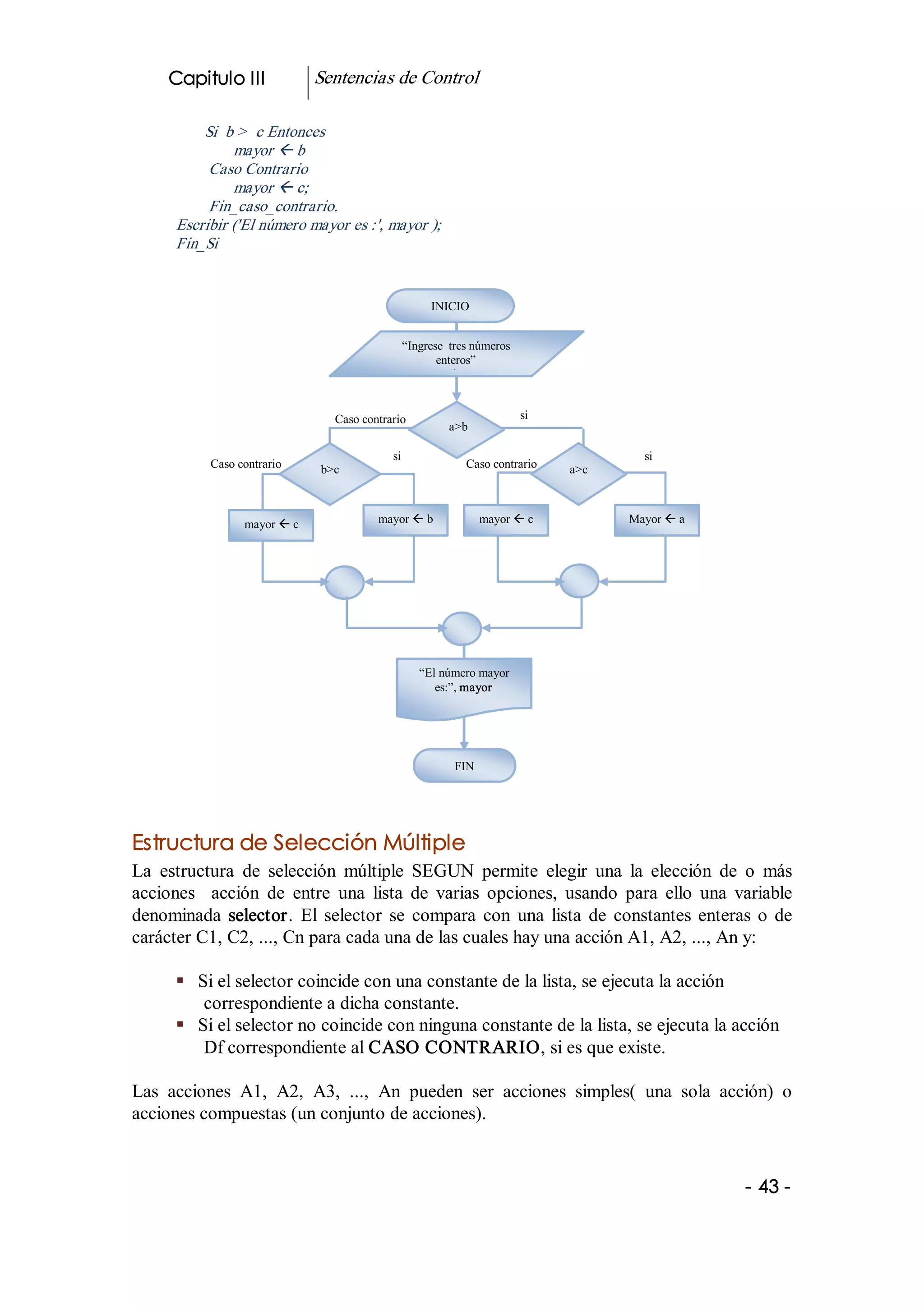 Capitulo III             Sentencias de Control 

          Si  b >  c Entonces 
               mayor ß b 
           Caso Contrario 
               mayor ß c; 
           Fin_caso_contrario. 
      Escribir ('El número mayor es :', mayor ); 
      Fin_Si 


                                                    INICIO 


                                             “Ingrese  tres números 
                                                    enteros” 
                                                      a,b,c


                                Caso contrario                         si 
                                                       a>b 

                                           si                                         si 
           Caso contrario     b>c                         Caso contrario     a>c 



                 mayor ß c              mayor ß b              mayor ß c            Mayor ß a 




                                                  “El número mayor 
                                                     es:”, mayor  




                                                        FIN 




Estructura de Selección Múltiple 
La  estructura  de  selección  múltiple  SEGUN  permite  elegir  una  la  elección  de  o  más 
acciones    acción  de  entre  una  lista  de  varias  opciones,  usando  para  ello  una  variable 
denominada  selector.  El  selector  se  compara  con  una  lista  de  constantes  enteras  o  de 
carácter C1, C2, ..., Cn para cada una de las cuales hay una acción A1, A2, ..., An y: 

      §  Si el selector coincide con una constante de la lista, se ejecuta la acción 
          correspondiente a dicha constante. 
      §  Si el selector no coincide con ninguna constante de la lista, se ejecuta la acción 
          Df correspondiente al CASO CONTRARIO, si es que existe. 

Las  acciones  A1,  A2,  A3,  ...,  An  pueden  ser  acciones  simples(  una  sola  acción)  o 
acciones compuestas (un conjunto de acciones). 


                                                                                                 ­ 43 ­  
 