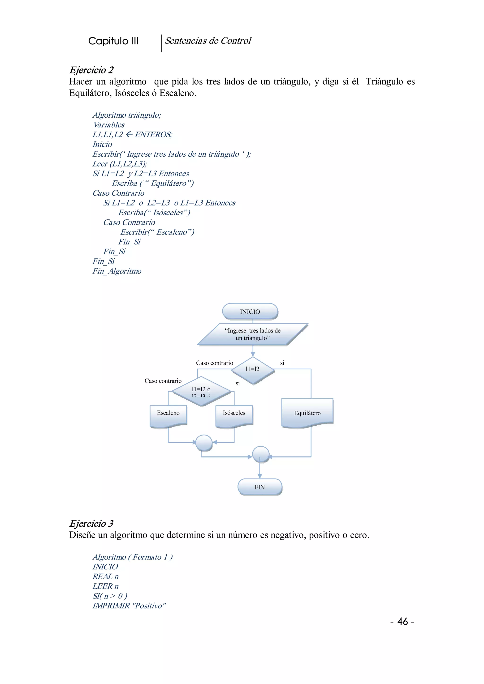 Capitulo III             Sentencias de Control 

Ejercicio 2 
Hacer  un  algoritmo    que  pida  los  tres  lados  de  un  triángulo,  y  diga  sí  él    Triángulo  es 
Equilátero, Isósceles ó Escaleno. 

       Algoritmo triángulo; 
       Variables 
       L1,L1,L2 ß ENTEROS; 
       Inicio 
       Escribir(‘ Ingrese tres lados de un triángulo ‘ ); 
       Leer (L1,L2,L3); 
       Si L1=L2  y L2=L3 Entonces 
             Escriba ( “ Equilátero”) 
       Caso Contrario 
          Si L1=L2  o  L2=L3  o L1=L3 Entonces 
               Escriba(“ Isósceles”) 
          Caso Contrario 
               Escribir(“ Escaleno”) 
               Fin_Si 
          Fin_Si 
       Fin_Si 
       Fin_Algoritmo 



                                                              INICIO 

                                                     “Ingrese  tres lados de 
                                                         un triangulo” 


                                          Caso contrario                    si 
                                                                  l1=l2 
                                                                    y 
                       Caso contrario                       si 
                                         l1=l2 ó 
                                         l2=l3 ó 

                           Escaleno                 Isósceles                     Equilátero 




                                                                     FIN 




Ejercicio 3 
Diseñe un algoritmo que determine si un número es negativo, positivo o cero. 

       Algoritmo ( Formato 1 ) 
       INICIO 
       REAL n 
       LEER n 
       SI( n > 0 ) 
       IMPRIMIR "Positivo" 
                                                                                                 ­ 46 ­  
 