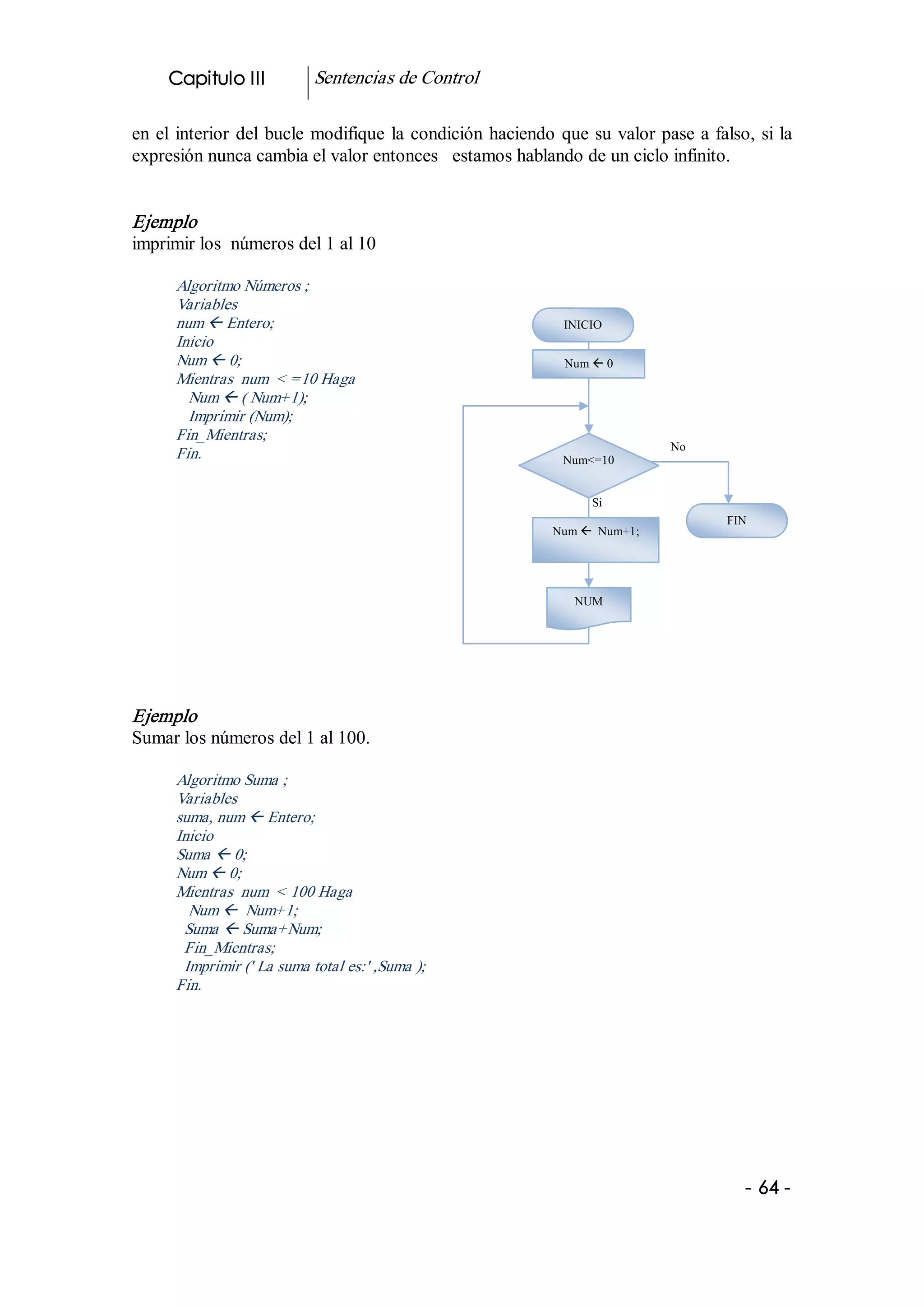 Capitulo III           Sentencias de Control 

en el  interior  del  bucle  modifique  la  condición  haciendo  que su valor pase a falso, si la 
expresión nunca cambia el valor entonces   estamos hablando de un ciclo infinito. 


Ejemplo 
imprimir los  números del 1 al 10 

      Algoritmo Números ; 
      Variables 
      num ß Entero;                                            INICIO 
      Inicio 
      Num ß 0;                                                 Num ß 0 
      Mientras  num  < =10 Haga 
        Num ß ( Num+1); 
        Imprimir (Num); 
      Fin_Mientras; 
                                                                               No 
      Fin.                                                     Num<=10 


                                                                   Si 
                                                                                       FIN 
                                                             Num ß  Num+1; 




                                                                 NUM




Ejemplo 
Sumar los números del 1 al 100. 

      Algoritmo Suma ; 
      Variables 
      suma, num ß Entero; 
      Inicio 
      Suma ß 0; 
      Num ß 0; 
      Mientras  num  < 100 Haga 
        Num ß  Num+1; 
       Suma ß Suma+Num; 
       Fin_Mientras; 
       Imprimir (' La suma total es:' ,Suma ); 
      Fin. 




                                                                                          ­ 64 ­ 
 