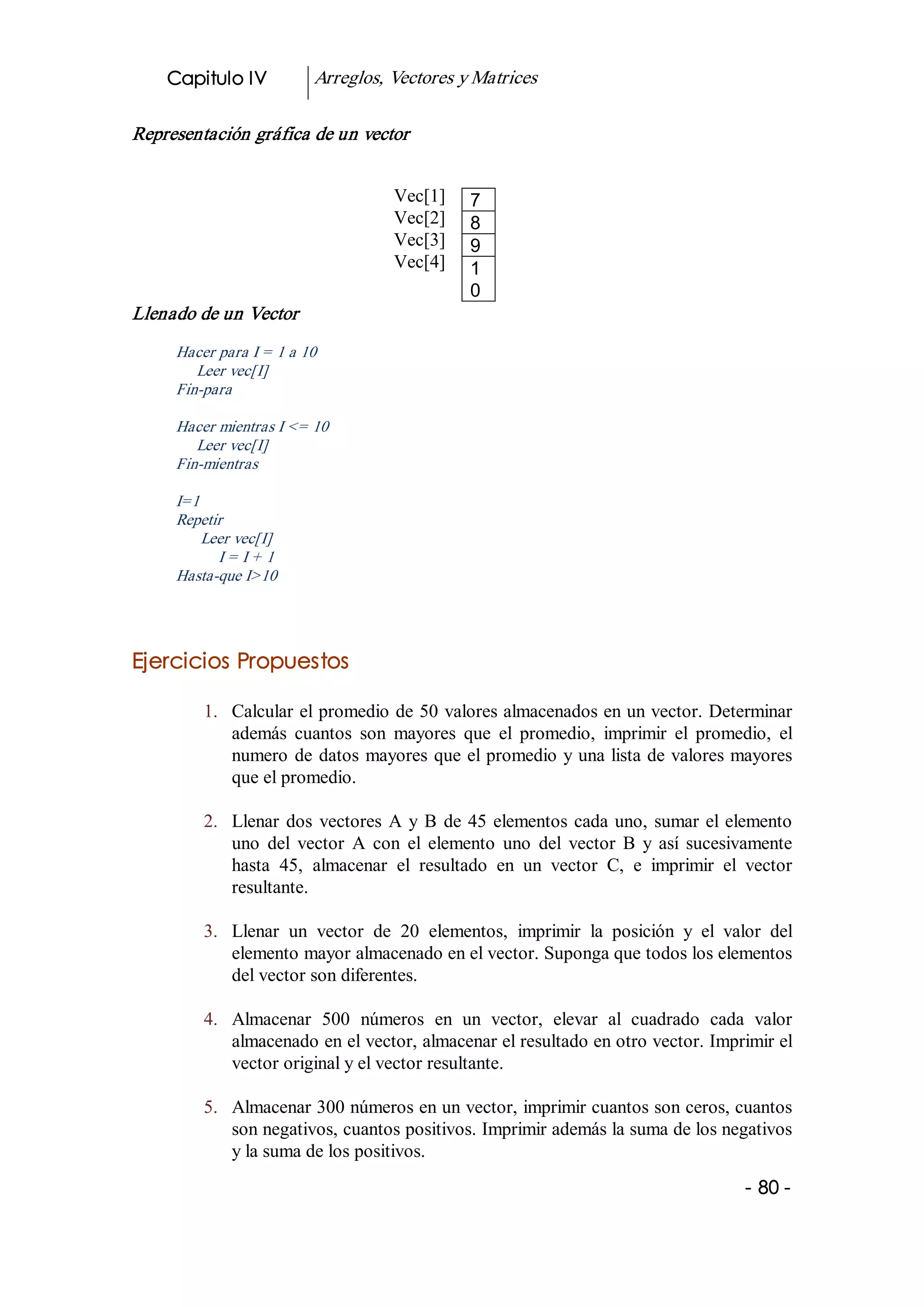 Capitulo IV           Arreglos, Vectores y Matrices 

Representación gráfica de un vector 


                                    Vec[1]      7 
                                    Vec[2]      8 
                                    Vec[3]      9 
                                    Vec[4]      1 
                                                0 
Llenado de un Vector 
     Hacer para I = 1 a 10 
        Leer vec[I] 
     Fin­para 

     Hacer mientras I <= 10 
        Leer vec[I] 
     Fin­mientras 

     I=1 
     Repetir 
        Leer vec[I] 
           I = I + 1 
     Hasta­que I>10 




Ejercicios Propuestos 

         1.  Calcular el promedio de 50 valores almacenados en un vector. Determinar 
             además  cuantos  son  mayores  que  el  promedio,  imprimir  el  promedio,  el 
             numero  de  datos  mayores  que el promedio y una lista de valores mayores 
             que el promedio. 

         2.  Llenar  dos  vectores  A  y  B  de  45  elementos  cada  uno,  sumar  el  elemento 
             uno  del  vector  A  con  el  elemento  uno  del  vector  B  y  así  sucesivamente 
             hasta  45,  almacenar  el  resultado  en  un  vector  C,  e  imprimir  el  vector 
             resultante. 

         3.  Llenar  un  vector  de  20  elementos,  imprimir  la  posición  y  el  valor  del 
             elemento mayor almacenado en el vector. Suponga que todos los elementos 
             del vector son diferentes. 

         4.  Almacenar  500  números  en  un  vector,  elevar  al  cuadrado  cada  valor 
             almacenado en el vector, almacenar el resultado en otro vector. Imprimir el 
             vector original y el vector resultante. 

         5.  Almacenar 300 números en un vector, imprimir cuantos son ceros, cuantos 
             son negativos, cuantos positivos. Imprimir además la suma de los negativos 
             y la suma de los positivos. 
                                                                                        ­ 80 ­  
 
