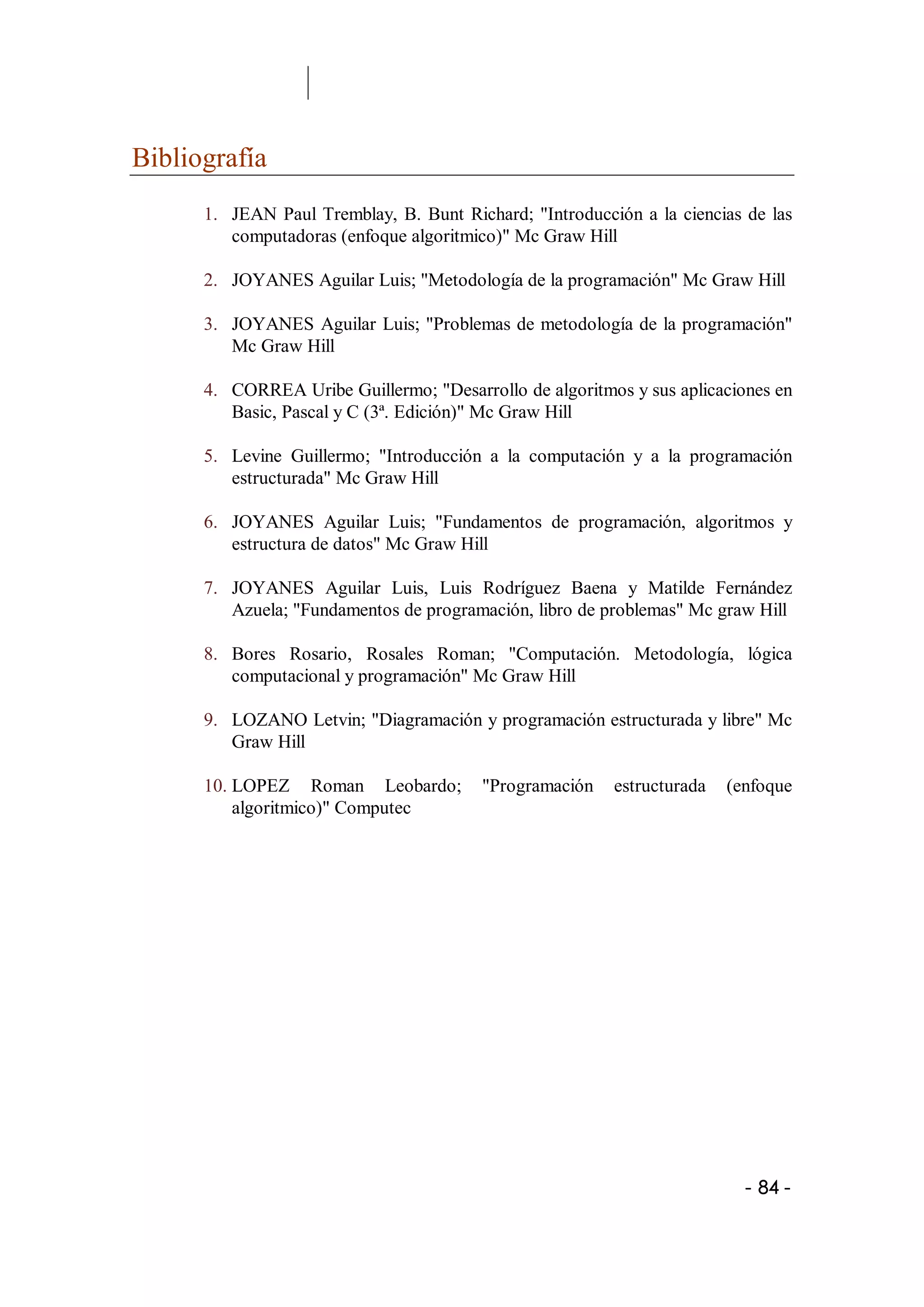 Bibliografía 
      1.  JEAN  Paul  Tremblay,  B.  Bunt  Richard;  "Introducción  a  la  ciencias  de  las 
          computadoras (enfoque algoritmico)" Mc Graw Hill 

      2.  JOYANES Aguilar Luis; "Metodología de la programación" Mc Graw Hill 

      3.  JOYANES  Aguilar  Luis; "Problemas de metodología de la programación" 
          Mc Graw Hill 

      4.  CORREA Uribe Guillermo; "Desarrollo de algoritmos y sus aplicaciones en 
          Basic, Pascal y C (3ª. Edición)" Mc Graw Hill 

      5.  Levine  Guillermo;  "Introducción  a  la  computación  y  a  la  programación 
          estructurada" Mc Graw Hill 

      6.  JOYANES  Aguilar  Luis;  "Fundamentos  de  programación,  algoritmos  y 
          estructura de datos" Mc Graw Hill 

      7.  JOYANES  Aguilar  Luis,  Luis  Rodríguez  Baena  y  Matilde  Fernández 
          Azuela; "Fundamentos de programación, libro de problemas" Mc graw Hill 

      8.  Bores  Rosario,  Rosales  Roman;  "Computación.  Metodología,  lógica 
          computacional y programación" Mc Graw Hill 

      9.  LOZANO Letvin; "Diagramación y programación estructurada y libre" Mc 
          Graw Hill 

      10. LOPEZ  Roman  Leobardo;  "Programación  estructurada  (enfoque 
          algoritmico)" Computec




                                                                                     ­ 84 ­ 
 