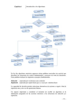 Capitulo I               Introducción a los Algoritmos 

                                                         INICIO 


                                                    Descolgar la bocina 




                                                        Se oye un 
                                                          tono 


                        Colgar la bocina                                                  Marcar el número 



                            FIN                                                            Oyen varios 
                                                                                           tonos cortos 
                                                                                             seguidos 

                                                     El teléfono                                             Colgar la bocina 
                                                       repica 

                                                                                                           Recoger las monedas 
                                                                              alguien 
                                                                              contesta 

                                                                                                                 FIN 

                                                                               Hablar 




                                                                            Cada vez que 
          nadie                                                             se escuche un 
         contesta                  Recoger las monedas no 
                                           usadas 
                                                                       Introducir monedas 
    Colgar la bocina 
                                            FIN 

           FIN                                                             Seguir hablando 




En  los  dos  algoritmos  anteriores  aparecen  ciertas  palabras  reservadas  (en  cursiva)  que 
describen  las  estructuras  de  control  fundamentales  y  procesos  de  toma  de  decisiones. 
Estas palabras incluyen los siguientes conceptos fundamentales: 

Selección   :   expresada por si­entonces­caso contrario 
Repetición :   expresada por repetir­hasta que o a veces por  mientras­hacer 

La capacidad de decisión permite seleccionar alternativas de acciones a seguir o bien la 
repetición una y otra vez de operaciones básicas. 

Un  aspecto  importante  a  considerar  al  momento  de  escribir  un  algoritmo  es  la 
indentación  (sangrado)  de  las  acciones  interiores  a  las  estructuras  de  selección  y/o 
repetición.

                                                                                                                            ­ 11 ­ 
 