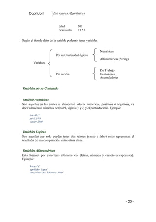 Capitulo II          Estructuras Algorítmicas 


                               Edad             301 
                               Descuento        23.57 


Según el tipo de dato de la variable podemos tener variables: 


                                                                   Numéricas 
                             Por su Contenido Lógicas 
                                                                   Alfanuméricas (String) 
         Variables 

                                                                   De Trabajo 
                             Por su Uso                            Contadores 
                                                                   Acumuladores 


Variables por su Contenido 


Variable Numéricas 
Son  aquellas  en  las  cuales  se  almacenan  valores  numéricos,  positivos  o  negativos,  es 
decir almacenan números del 0 al 9, signos (+ y ­) y el punto decimal. Ejemplo: 

      iva=0.15 
      pi=3.1416 
      costo=2500 


Variables Lógicas 
Son  aquellas  que  solo  pueden  tener  dos  valores  (cierto  o  falso)  estos  representan  el 
resultado de una comparación  entre otros datos. 


Variables Alfanuméricas 
Esta  formada  por  caracteres  alfanuméricos  (letras,  números  y  caracteres  especiales). 
Ejemplo: 

      letra=’a’ 
      apellido=’lopez’ 
      direccion=’Av. Libertad  #190’




                                                                                          ­ 20 ­ 
 