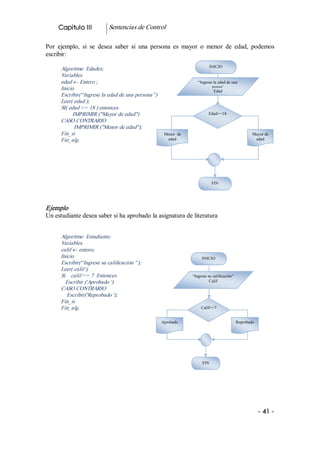 Capitulo III           Sentencias de Control 

Por  ejemplo,  si  se  desea  saber  si  una  persona  es  mayor  o  menor  de  edad,  podemos 
escribir:
                                                                            INICIO 
      Algoritmo  Edades; 
      Variables 
      edad ¬ Entero ;                                                “Ingrese la edad de una 
                                                                               persona” 
      Inicio                                                                    Edad 
      Escribir(“Ingrese la edad de una persona”) 
      Leer( edad ); 
      SI( edad >= 18 ) entonces 
           IMPRIMIR ("Mayor de edad")                                      Edad>=18 
      CASO CONTRARIO 
            IMPRIMIR ("Menor de edad"); 
      Fin_si                                         Menor  de                                         Mayor de 
      Fin_alg.                                        edad                                              edad 




                                                                               FIN 




Ejemplo 
Un estudiante desea saber si ha aprobado la asignatura de literatura 


      Algoritmo  Estudiante; 
      Variables 
      calif ¬ entero; 
      Inicio                                                           INICIO 
      Escribir(“Ingrese su calificación ”); 
      Leer( calif ); 
      Si    calif >= 7  Entonces                                  “Ingrese su calificación” 
        Escribir ('Aprobado ')                                              Calif 
      CASO CONTRARIO 
         Escribir('Reprobado '); 
      Fin_si 
      Fin_alg.                                                         Calif>=7 


                                                    Aprobado                                   Reprobado 




                                                                        FIN 




                                                                                                            ­ 41 ­ 
 
