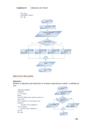 Capitulo III               Sentencias de Control 

          Fin_Caso; 
          ESCRIBIR ( result ); 
          Fin_Alg 

                                                       Inicio 



                                                      result ß10 



                                                 “Ingrese un Operador” 
                                                       Operador 




                                                     OPERADOR 
                               “+”                                                       “/”
                                         “­”                            “*” 



                  result ß              result ß                     result ß                   result ß 
                 result +5;             result ­5                    result *5                  result /5 




                                                     Result 




                                                     FIN 




Ejercicios Resueltos  

Ejercicio 1 
Realizar un algoritmo para determinar si un número ingresado por teclado  es múltiplo de 
otro. 
                                                                                         INICIO 
      Algoritmo múltiplo; 
      Variables                                                                         Ingrese dos 
      a, b ß entero;                                                                     números
      Inicio 
      Escribir ('Ingrese dos números enteros '); 
                                                                                  SI                         NO 
      Leer( a,b);                                                                       a mod b=0 
      Si (( a mod b) =0 ) ó (( b mod a)=0)                                              b mod a=0 
      Entonces 
            Escribir (' Si es múltiplo ')                        Si es múltiplo                               No es 
      Caso Contario                                                                                          múltiplo 
           Escribir ('No es múltiplo '); 
      Fin_Si. 
      Fin_Alg 
                                                                                               FIN 



                                                                                                                    ­ 45 ­  
 