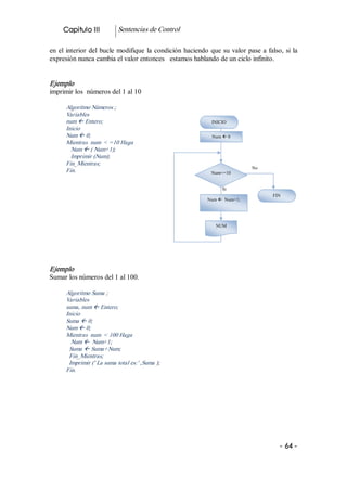 Capitulo III           Sentencias de Control 

en el  interior  del  bucle  modifique  la  condición  haciendo  que su valor pase a falso, si la 
expresión nunca cambia el valor entonces   estamos hablando de un ciclo infinito. 


Ejemplo 
imprimir los  números del 1 al 10 

      Algoritmo Números ; 
      Variables 
      num ß Entero;                                            INICIO 
      Inicio 
      Num ß 0;                                                 Num ß 0 
      Mientras  num  < =10 Haga 
        Num ß ( Num+1); 
        Imprimir (Num); 
      Fin_Mientras; 
                                                                               No 
      Fin.                                                     Num<=10 


                                                                   Si 
                                                                                       FIN 
                                                             Num ß  Num+1; 




                                                                 NUM




Ejemplo 
Sumar los números del 1 al 100. 

      Algoritmo Suma ; 
      Variables 
      suma, num ß Entero; 
      Inicio 
      Suma ß 0; 
      Num ß 0; 
      Mientras  num  < 100 Haga 
        Num ß  Num+1; 
       Suma ß Suma+Num; 
       Fin_Mientras; 
       Imprimir (' La suma total es:' ,Suma ); 
      Fin. 




                                                                                          ­ 64 ­ 
 
