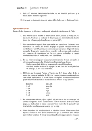 Capitulo III         Sentencias de Control 

         9.  Leer  100  números.  Determinar  la  media    de  los  números  positivos    y  la 
             media de los números negativos 

         10. Averiguar si dados dos números  leídos del teclado, uno es divisor del otro. 



Ejercicios Grupales 
Desarrolle los siguientes  problemas  a un lenguaje  algorítmico y diagrama de Flujo 

         1.  Una persona desea invertir su dinero en un banco, el cual le otorga un 2% 
             de interés. Cual será la cantidad de dinero que esta persona tendrá al cabo 
             de un año si la ganancia de cada mes es reinvertida?. 

         2.  Una compañía de seguros tiene contratados a n vendedores. Cada uno hace 
             tres ventas a la semana. Su política de pagos es que un vendedor recibe un 
             sueldo base, y un 10% extra por comisiones de sus ventas. El gerente de su 
             compañía desea saber cuanto dinero obtendrá en la semana cada vendedor 
             por  concepto  de  comisiones  por  las  tres  ventas  realizadas,  y  cuanto 
             tomando en cuenta su sueldo base y sus comisiones. 

         3.  En una empresa se requiere calcular el salario semanal de cada uno de los n 
             obreros que laboran en ella. El salario se obtiene de la sig. forma: 
                 Si el obrero trabaja 40 horas o menos se le paga $20 por hora 
                 Si trabaja mas de 40 horas se le paga $20 por cada una de las primeras 
                 40 horas y $25 por cada hora extra. 

         4.  El  Depto.  de  Seguridad  Publica  y  Transito  del  D.F.  desea  saber,  de  los  n 
             autos que entran a la ciudad de México, cuantos entran con calcomanía de 
             cada  color.  Conociendo  el ultimo  dígito  de  la  placa  de  cada  automóvil  se 
             puede determinar el color de la calcomanía utilizando la sig. relación: 

                  DÍGITO                        COLOR 
                  1 o 2                         amarilla 
                  3 o 4                         rosa 
                  5 o 6                         roja 
                  7 o 8                         verde 
                  9 o 0                         azul 

         5.  En un supermercado un cajero captura los precios de los artículos que los 
             clientes  compran  e  indica  a  cada  cliente cual es el monto de lo que deben 
             pagar. Al final del día le indica a su supervisor cuanto fue lo que cobro en 
             total a todos los clientes que pasaron por su caja. 

         6.  Cinco  miembros  de  un  club  contra  la  obesidad  desean  saber  cuanto  han 
             bajado o subido de peso desde la ultima vez que se reunieron. Para esto se 
             debe realizar un ritual de pesaje en donde cada uno se pesa en diez básculas

                                                                                           ­ 69 ­ 
 