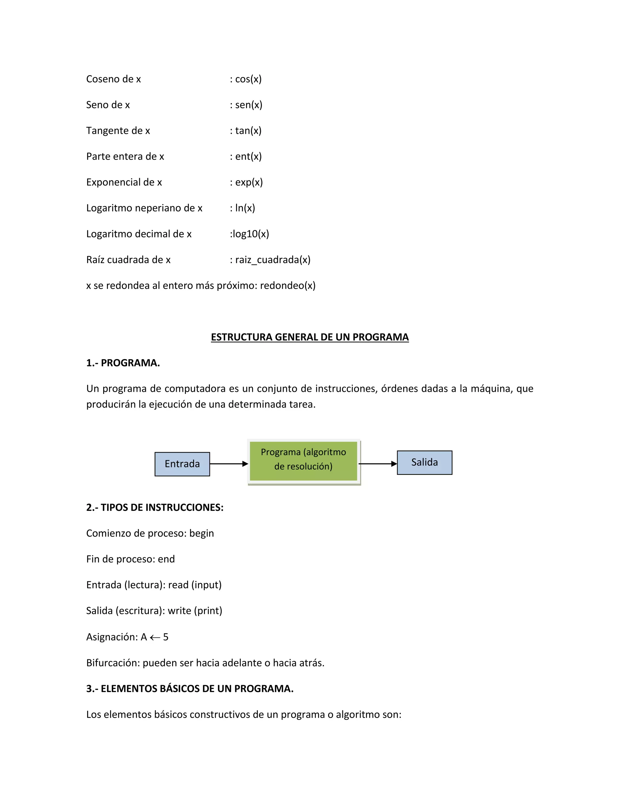 Coseno de x : cos(x)
Seno de x : sen(x)
Tangente de x : tan(x)
Parte entera de x : ent(x)
Exponencial de x : exp(x)
Logaritmo neperiano de x : ln(x)
Logaritmo decimal de x :log10(x)
Raíz cuadrada de x : raiz_cuadrada(x)
x se redondea al entero más próximo: redondeo(x)
ESTRUCTURA GENERAL DE UN PROGRAMA
1.- PROGRAMA.
Un programa de computadora es un conjunto de instrucciones, órdenes dadas a la máquina, que
producirán la ejecución de una determinada tarea.
2.- TIPOS DE INSTRUCCIONES:
Comienzo de proceso: begin
Fin de proceso: end
Entrada (lectura): read (input)
Salida (escritura): write (print)
Asignación: A  5
Bifurcación: pueden ser hacia adelante o hacia atrás.
3.- ELEMENTOS BÁSICOS DE UN PROGRAMA.
Los elementos básicos constructivos de un programa o algoritmo son:
Entrada
Programa (algoritmo
de resolución) Salida
 