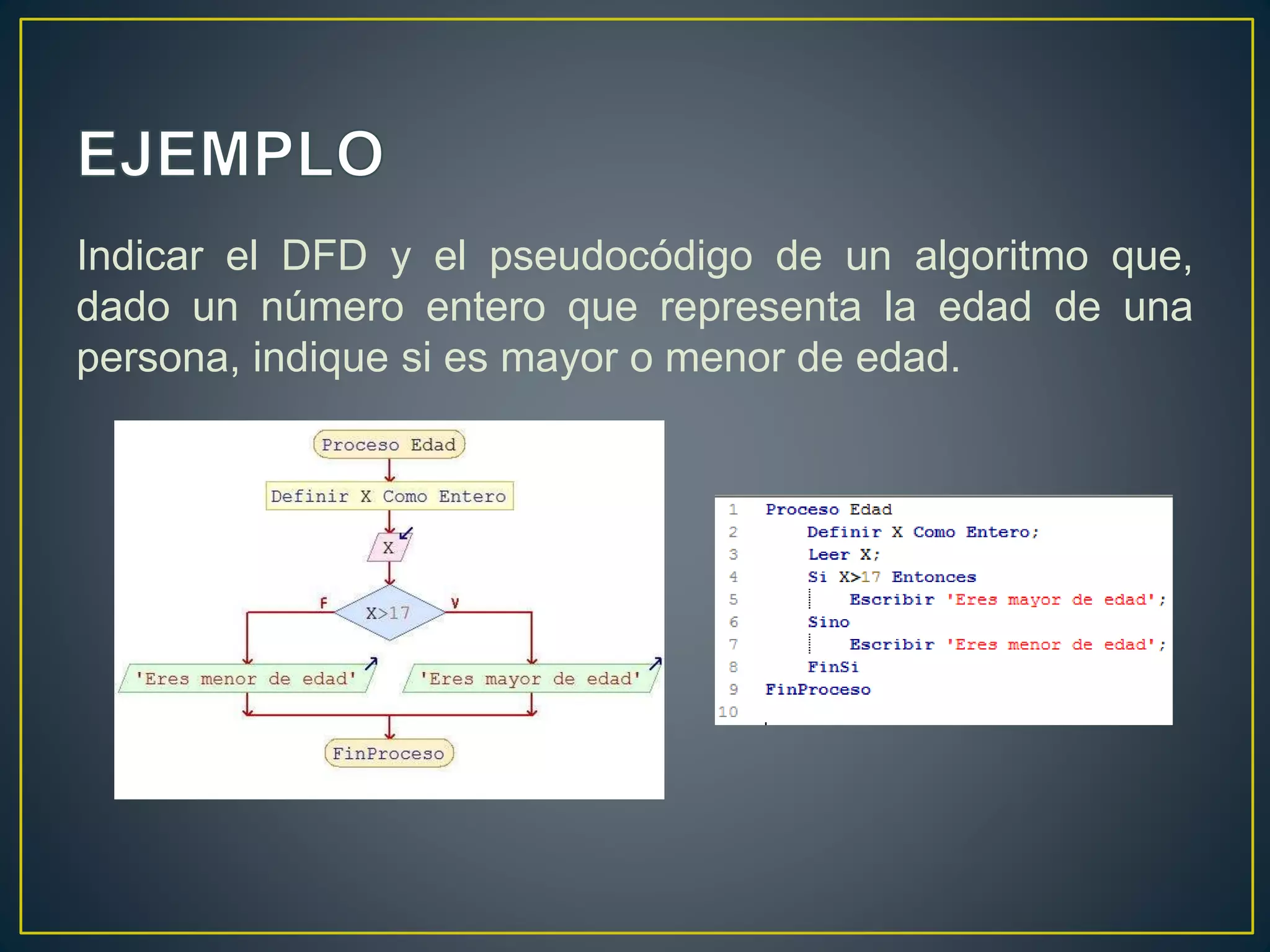 Indicar el DFD y el pseudocódigo de un algoritmo que,
dado un número entero que representa la edad de una
persona, indique si es mayor o menor de edad.
 