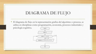 DIAGRAMA DE FLUJO
• El diagrama de flujo en la representación grafica del algoritmo o proceso, se
utiliza en disciplinas como programación, economía, procesos industriales y
psicología cognitiva.
 