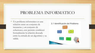 PROBLEMA INFORMATICO
• Un problema informático es una
relación entre un conjunto de
instancias y un conjunto de
soluciones, este permite establecer
formalmente la relación deseada
entre la entrada de un algoritmo y su
salida.
 